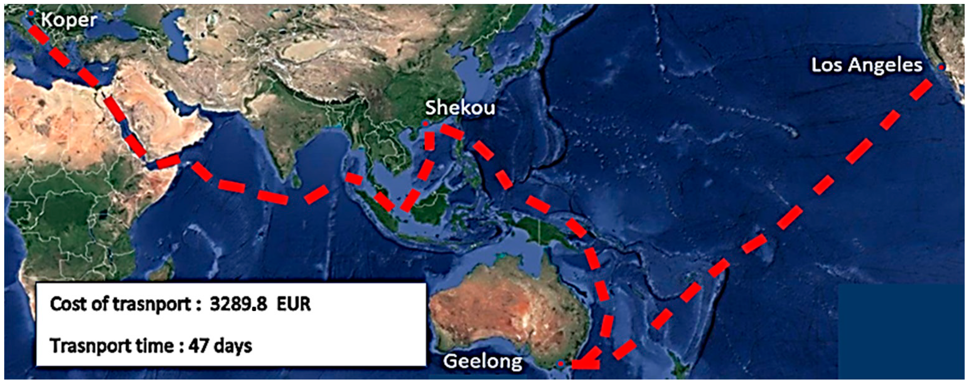 Sustainability 13 01230 g006