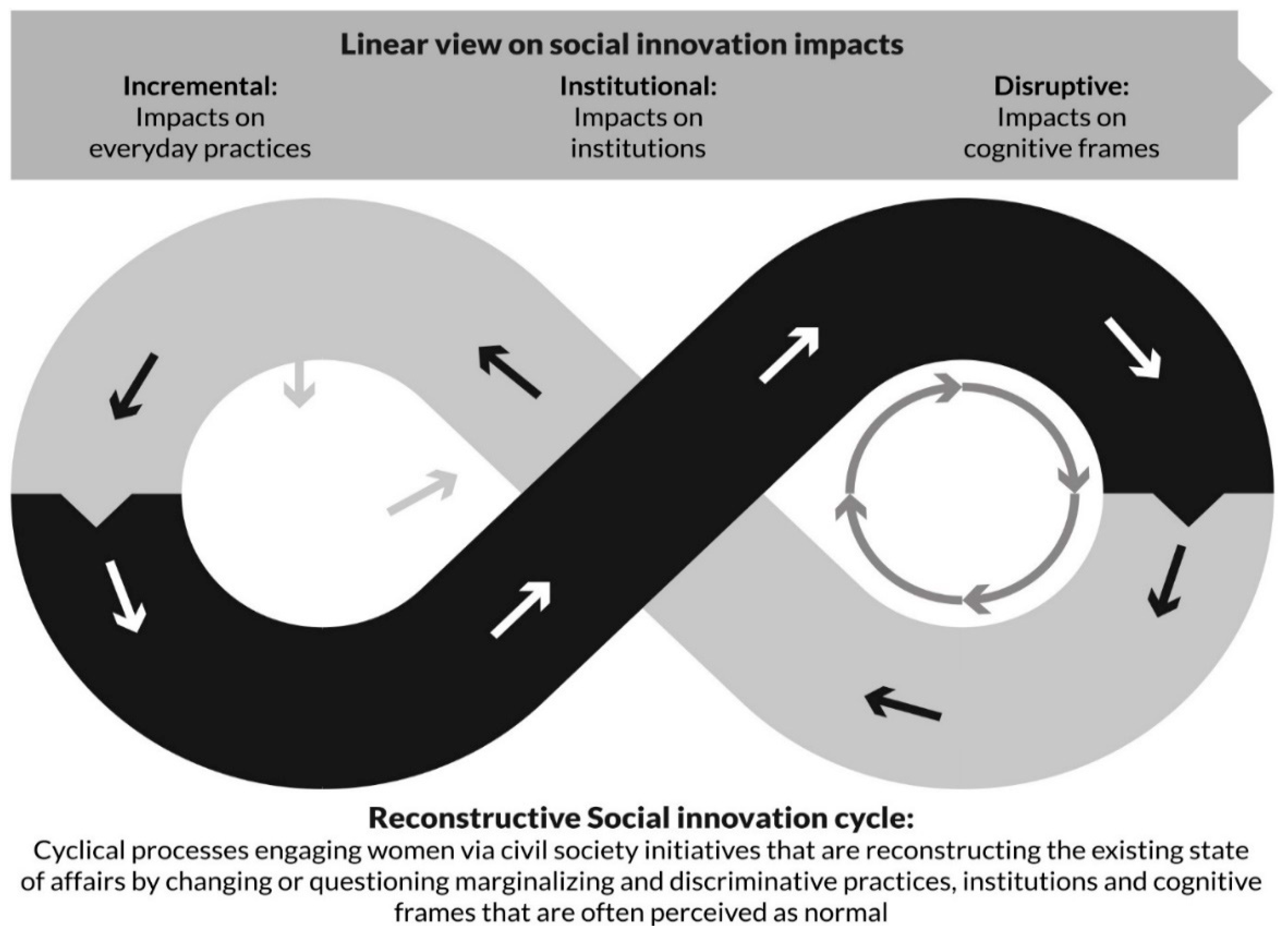 Sustainability 13 01231 g001