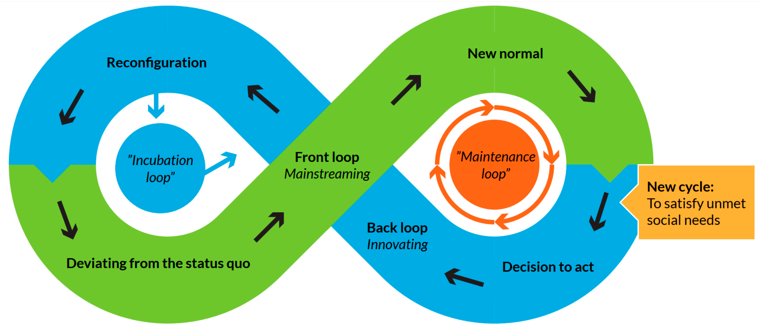 Sustainability 13 01231 g002