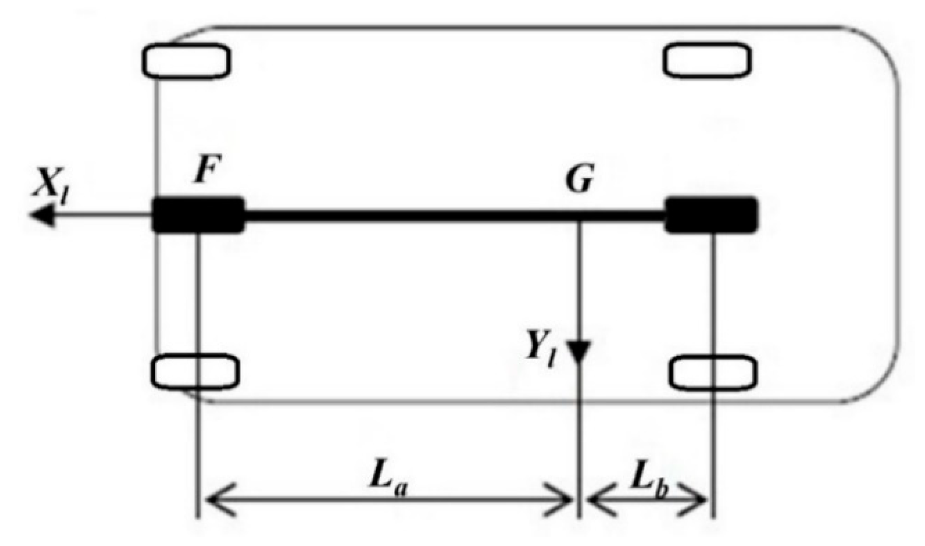 Sustainability 13 01233 g002