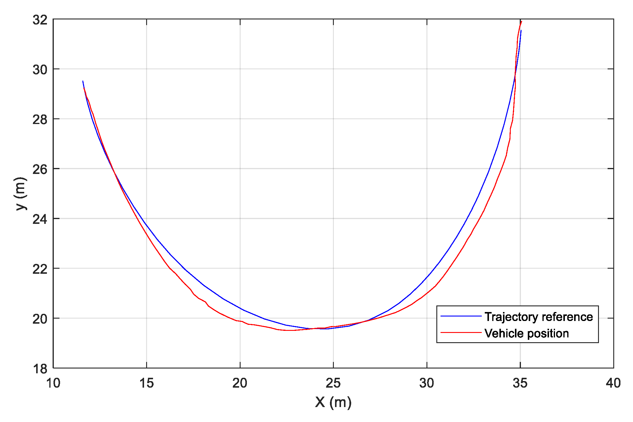 Sustainability 13 01233 g014