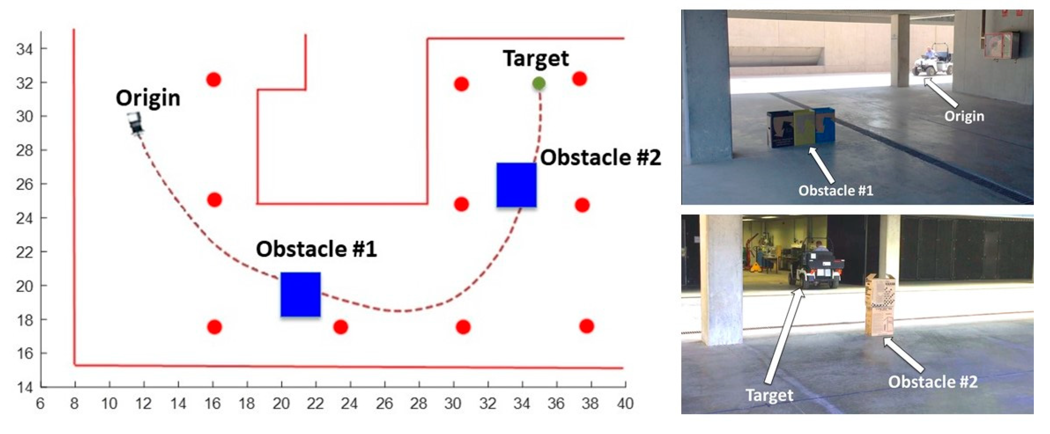 Sustainability 13 01233 g015