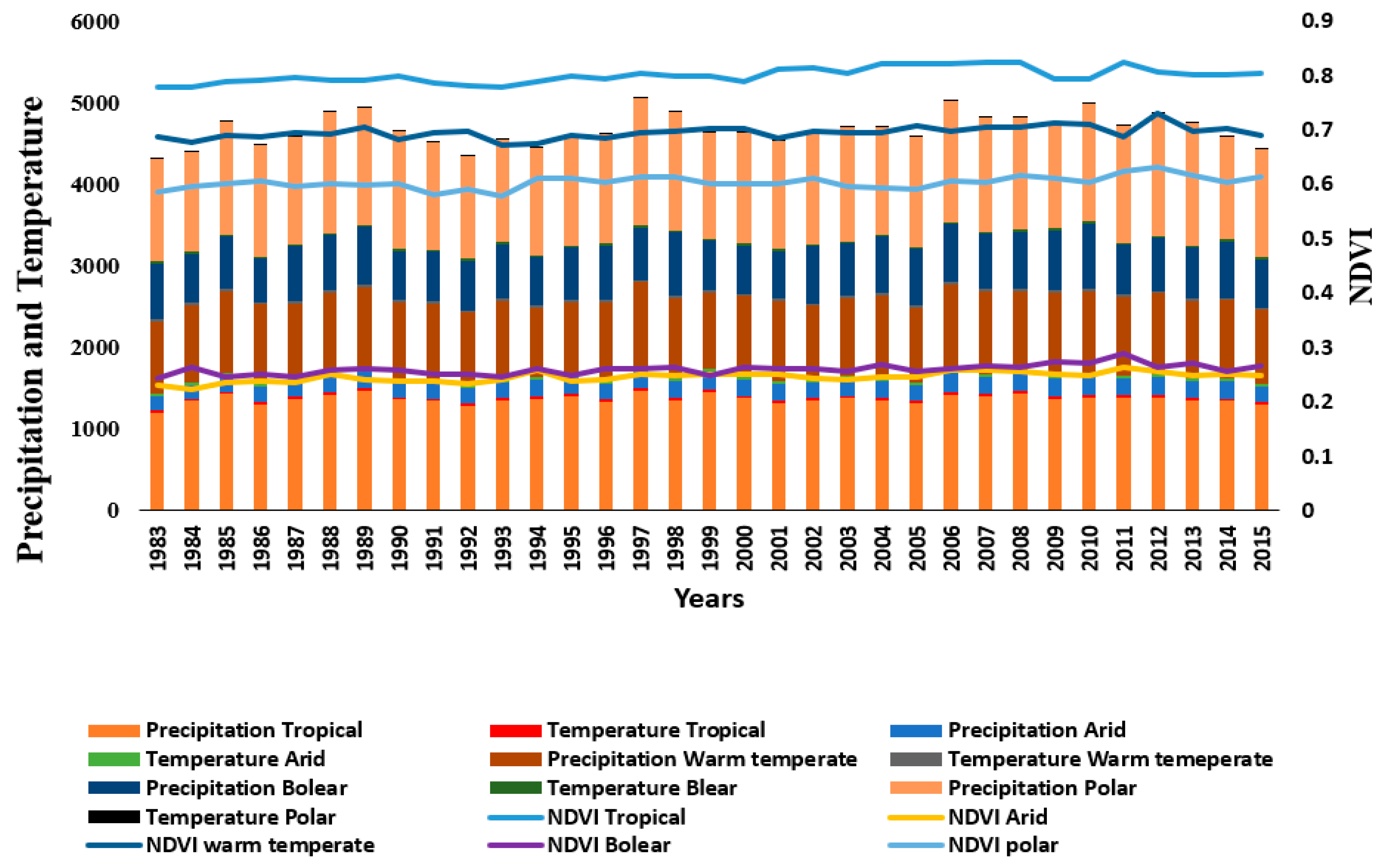 Sustainability 13 01234 g002