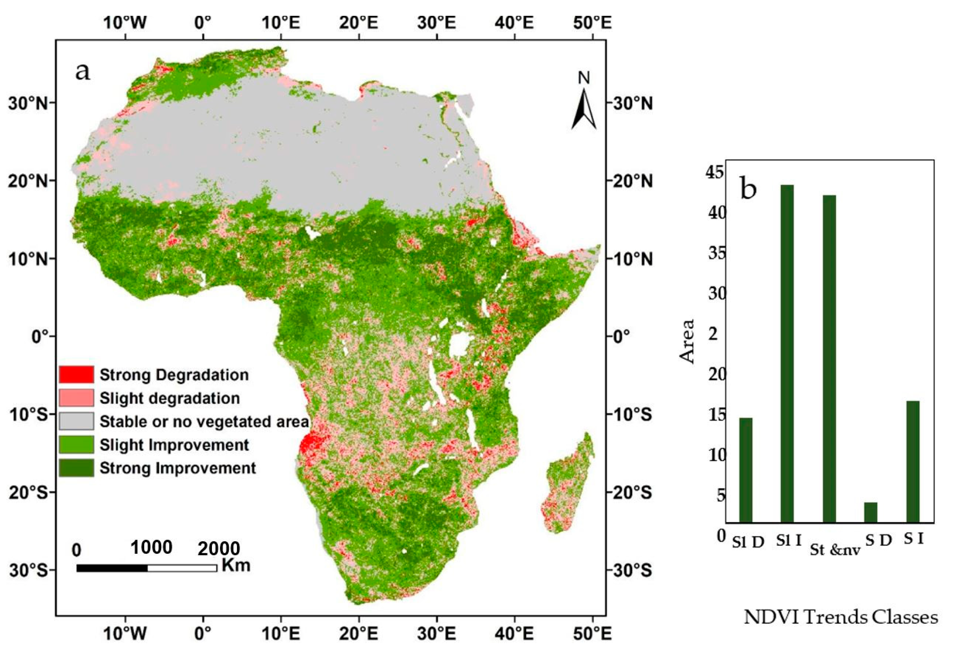 Sustainability 13 01234 g005