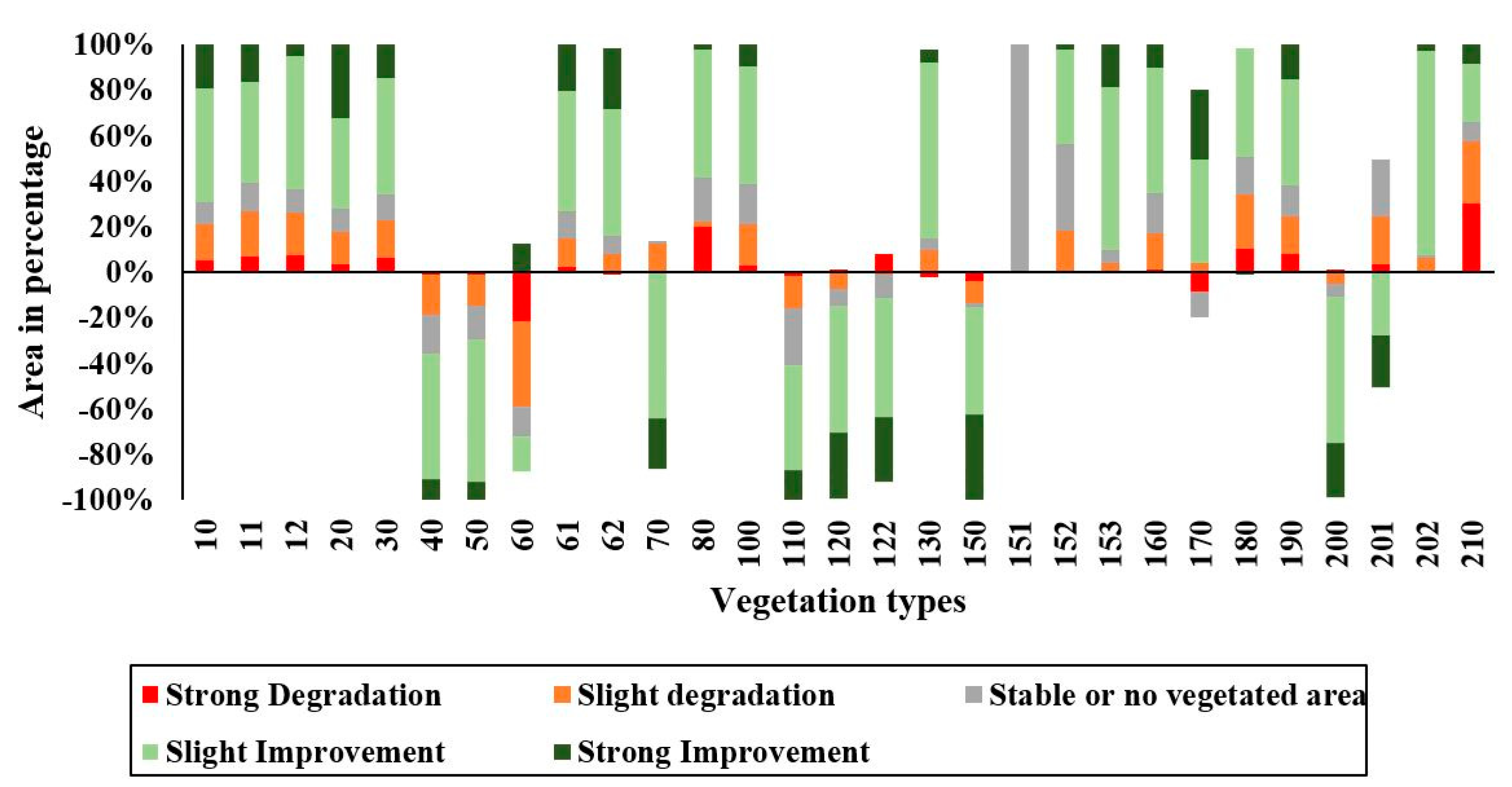 Sustainability 13 01234 g006