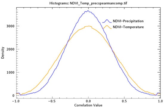 Sustainability 13 01234 g0a1