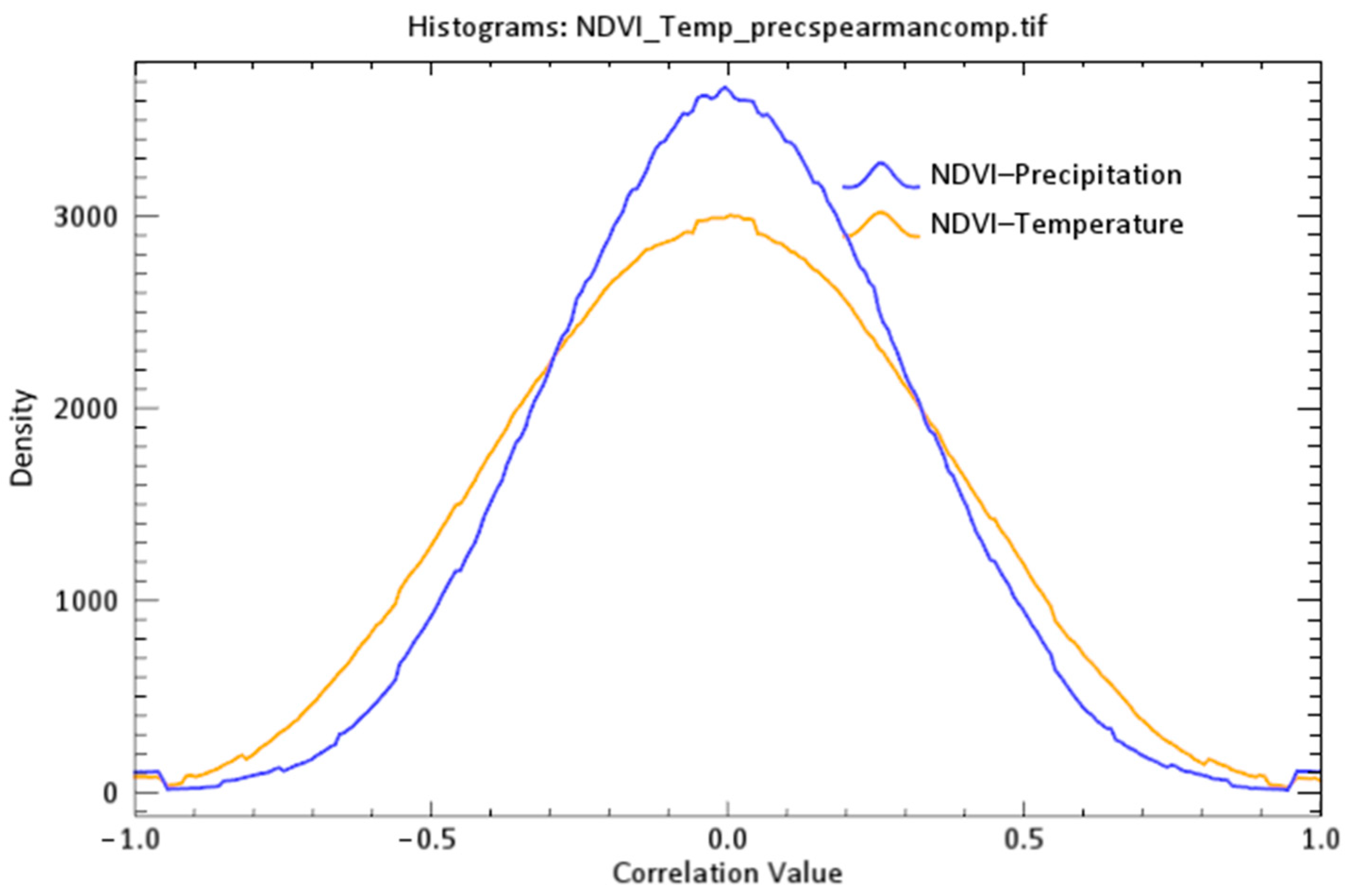 Sustainability 13 01234 g0a1