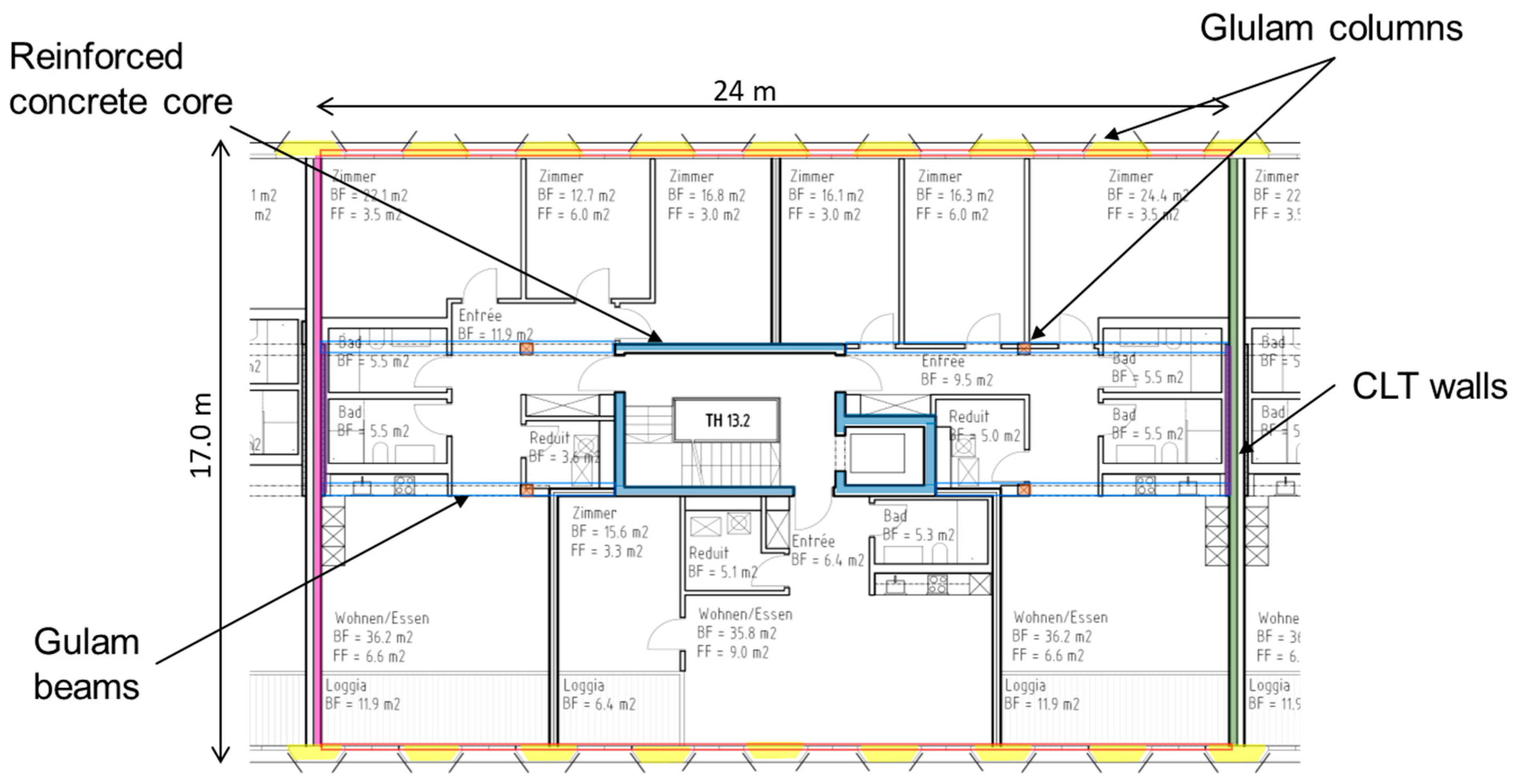 Sustainability 13 01237 g002