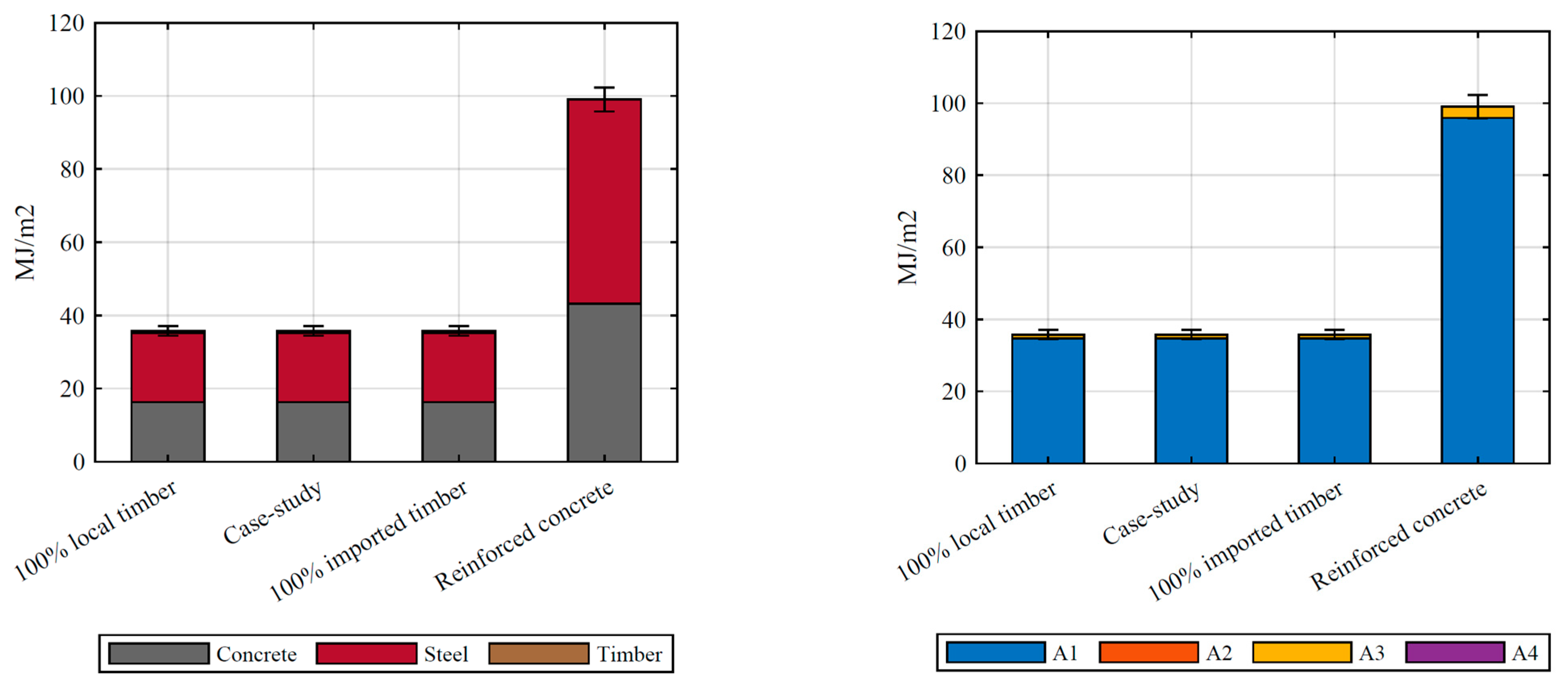 Sustainability 13 01237 g0a3