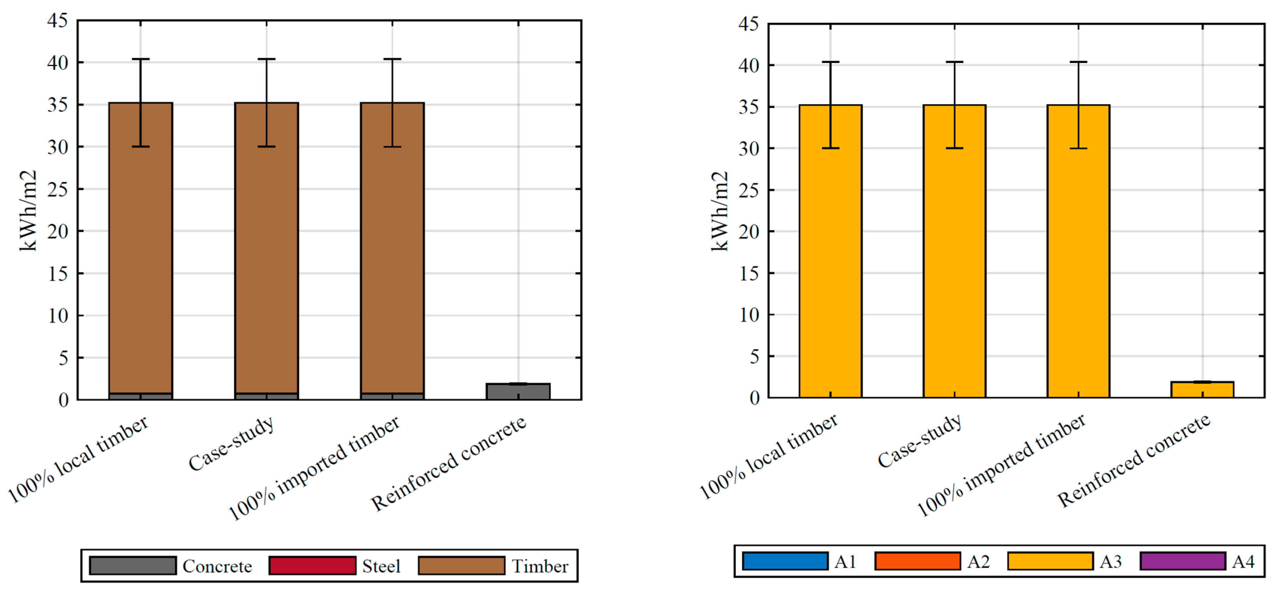 Sustainability 13 01237 g0a5