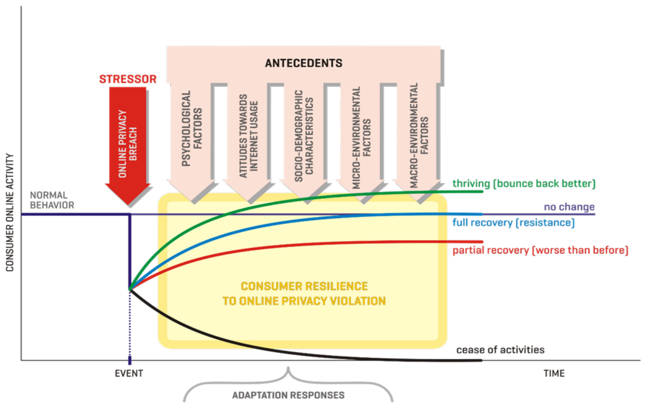 Sustainability 13 01238 g003