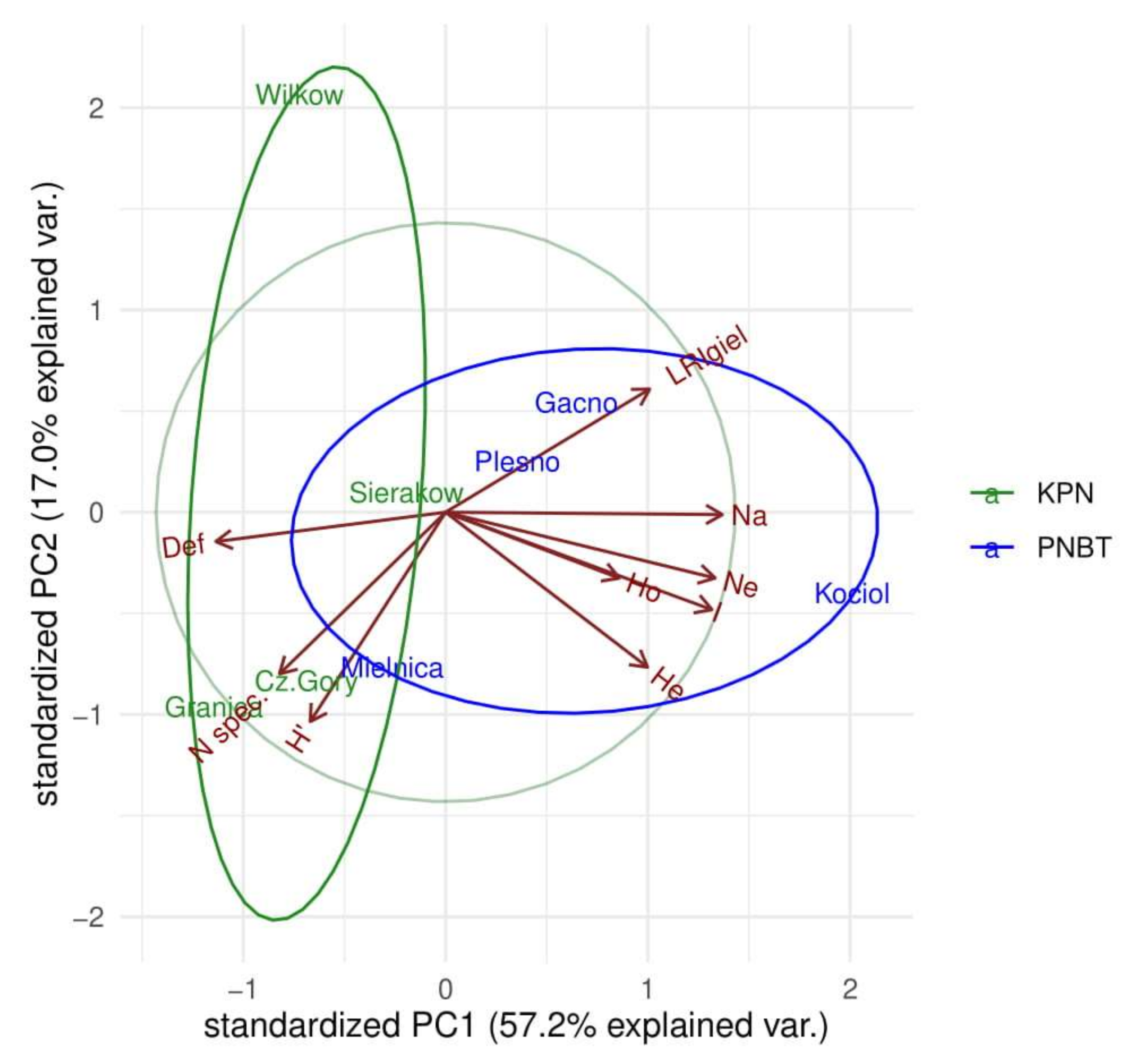 Sustainability 13 01239 g003
