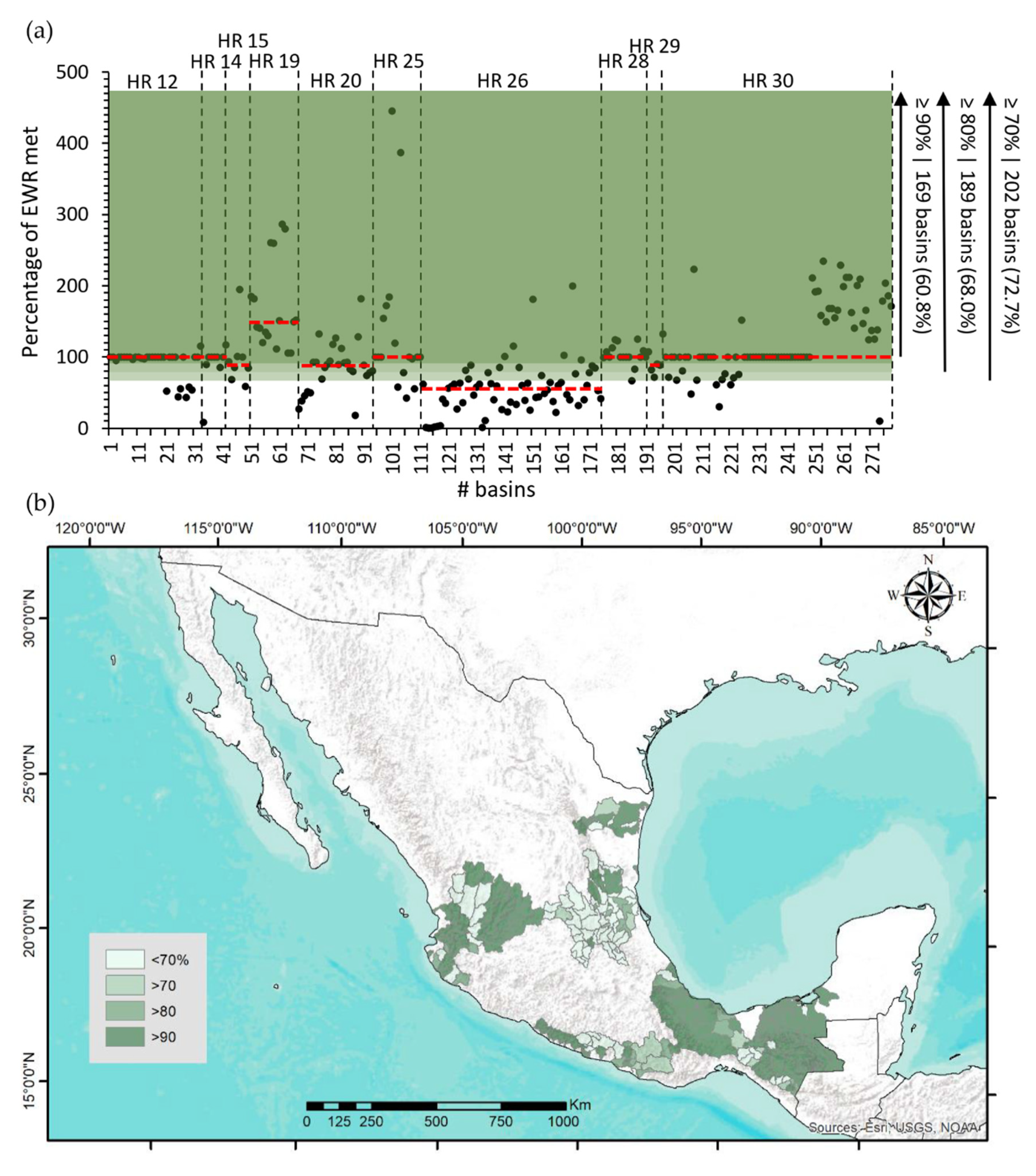 Sustainability 13 01240 g005