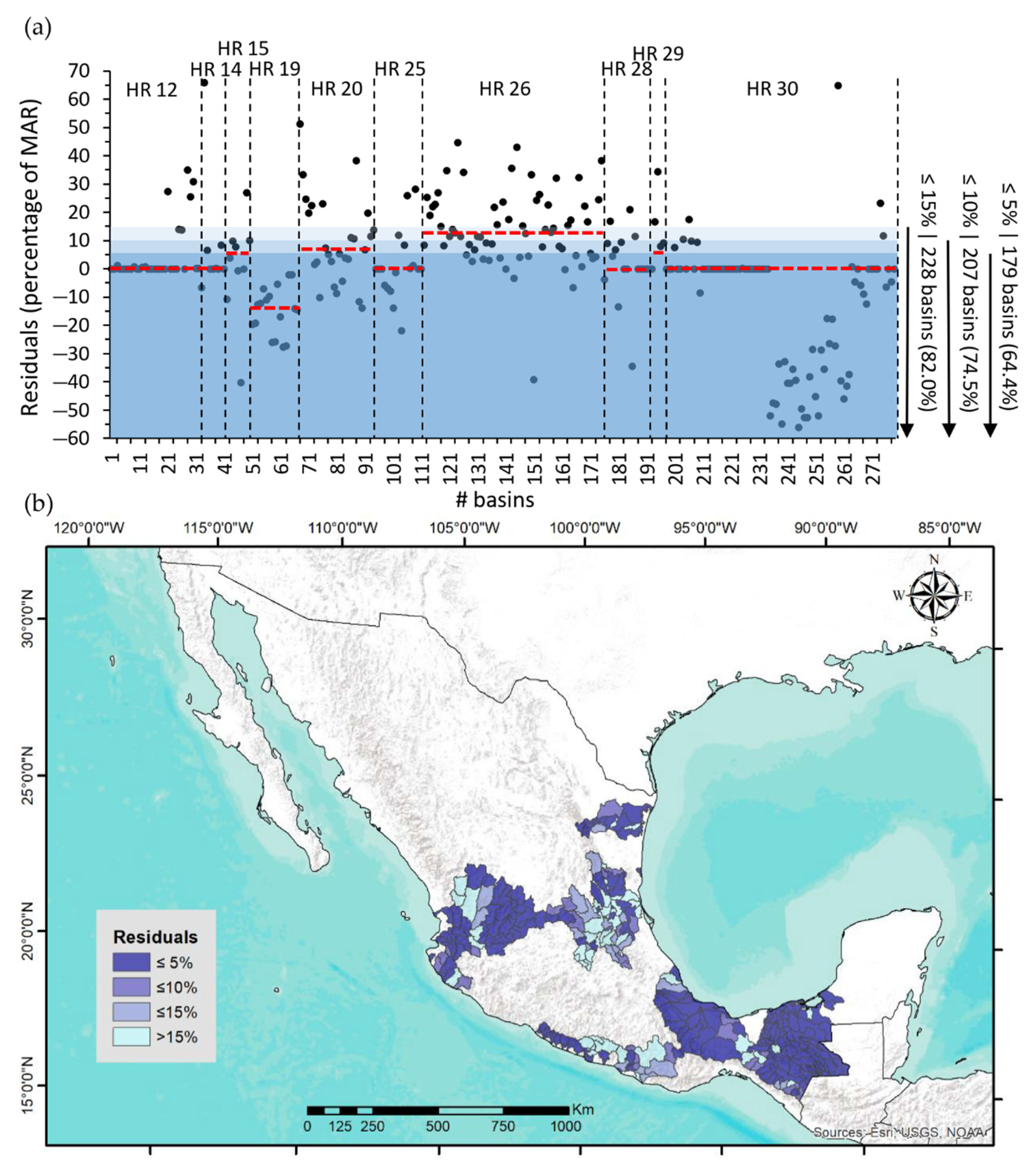 Sustainability 13 01240 g006