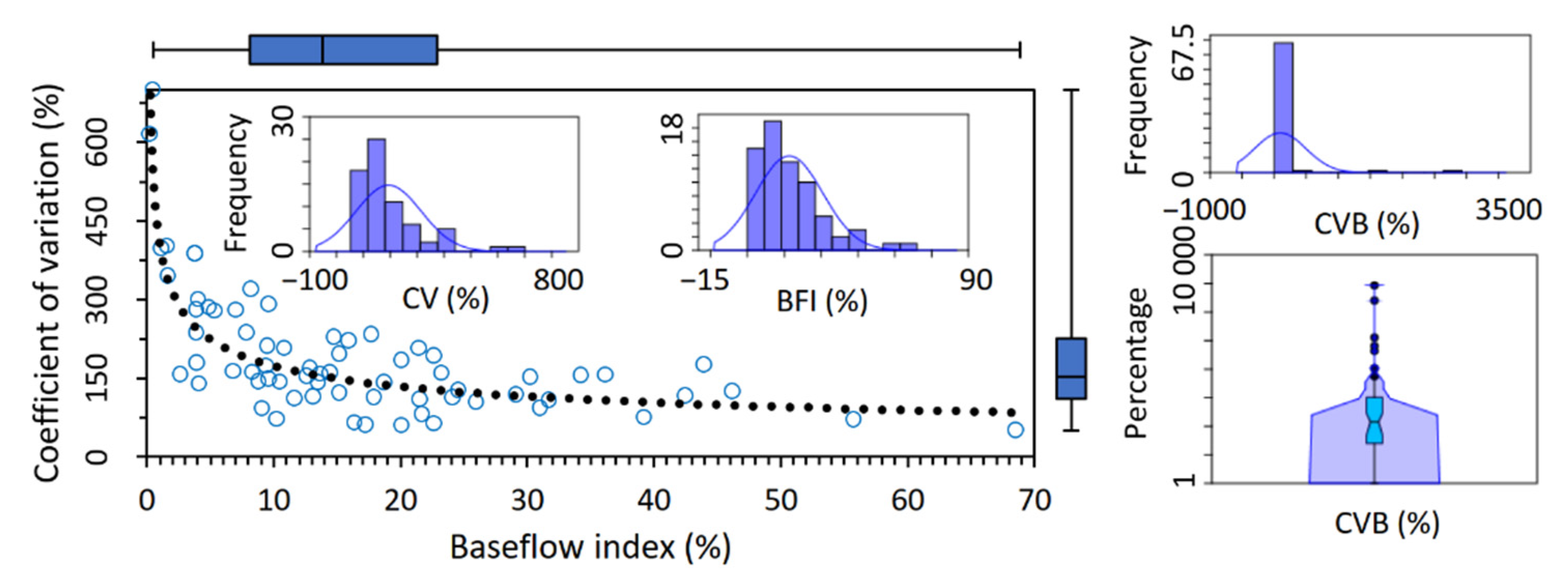 Sustainability 13 01240 g0a2