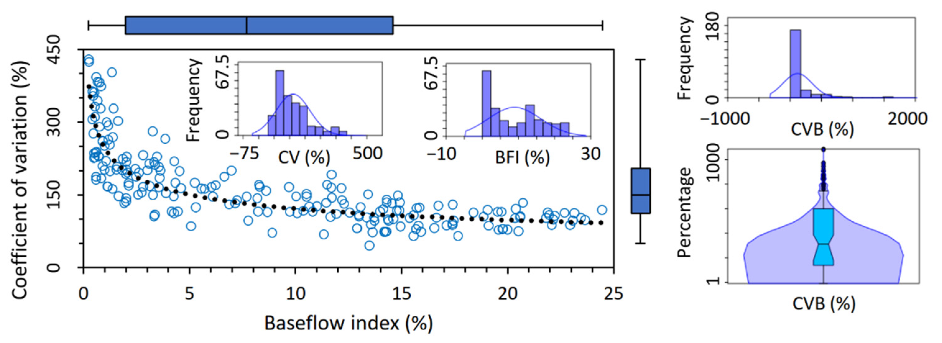Sustainability 13 01240 g0a4