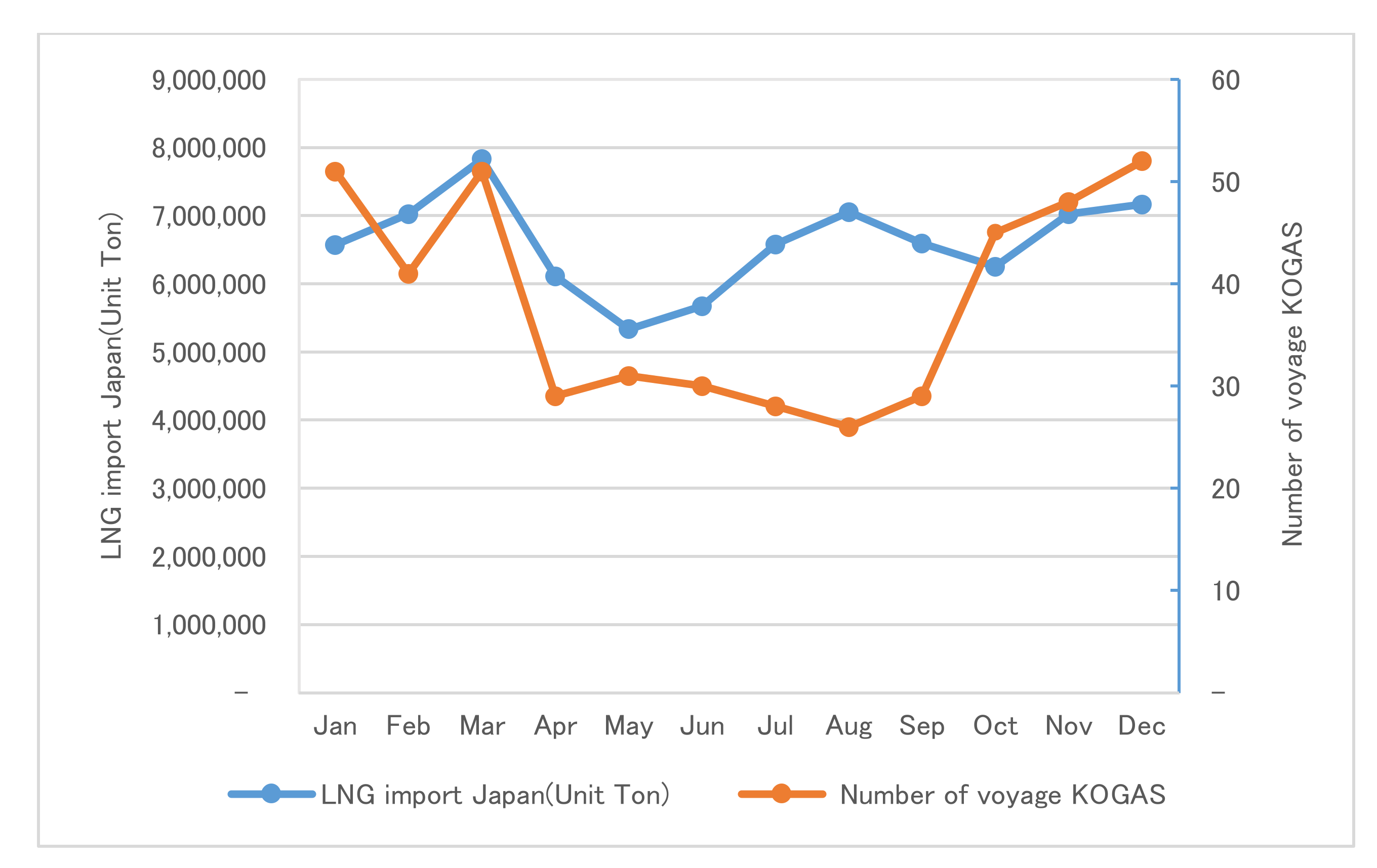 Sustainability 13 01250 g005