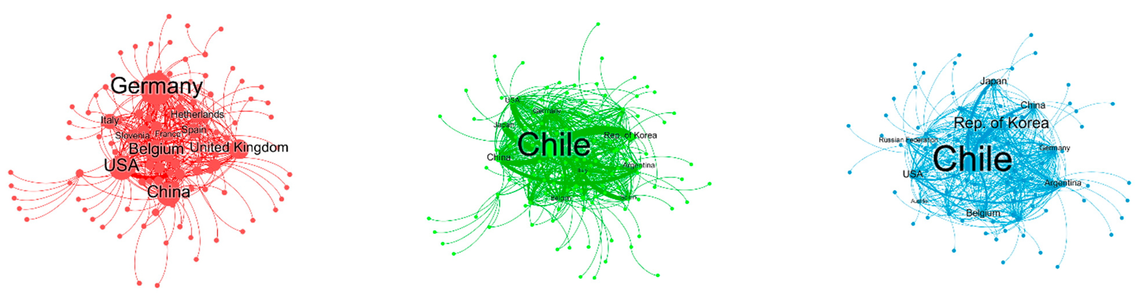 Sustainability 13 01251 g001