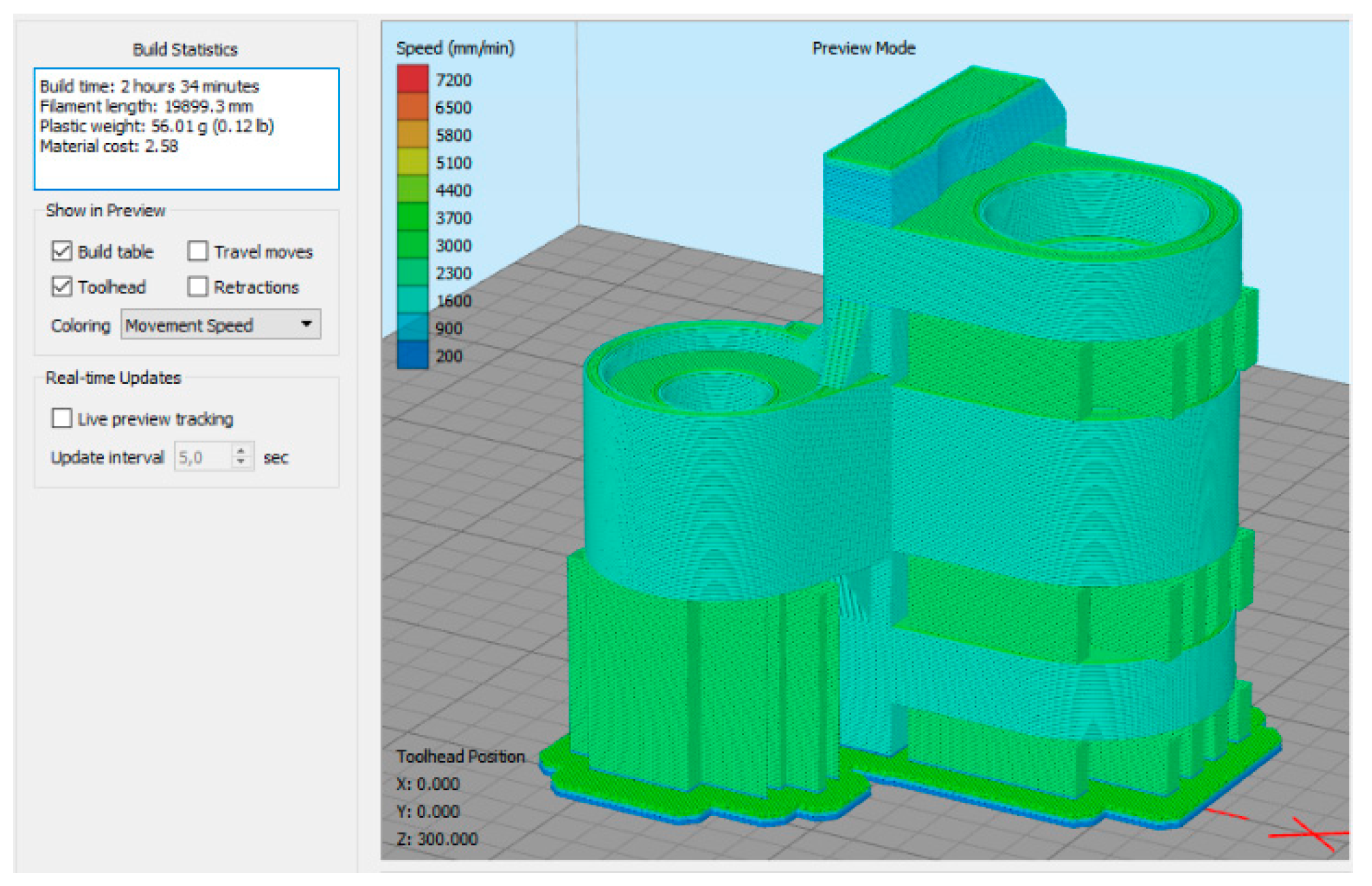 Sustainability 13 01256 g004