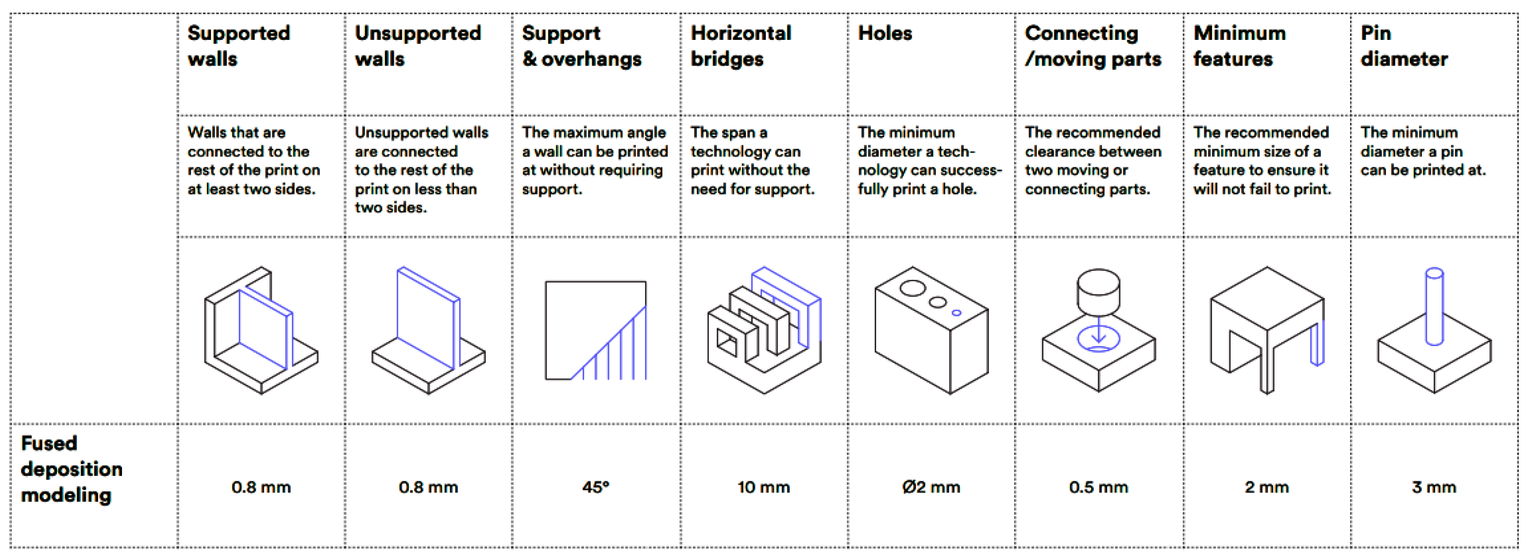 Sustainability 13 01256 g006