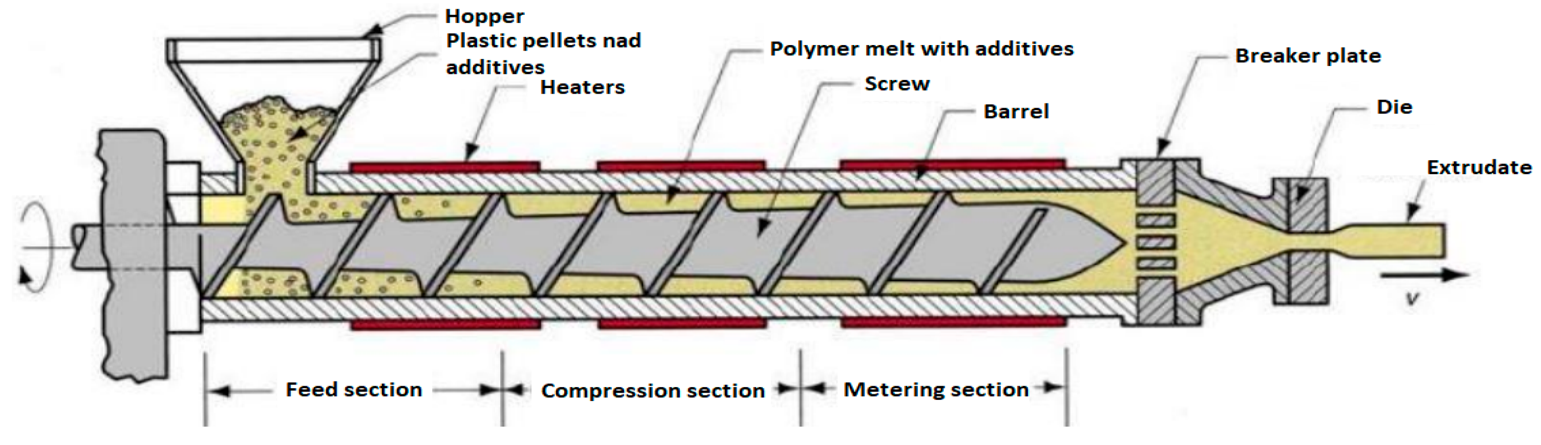 Sustainability 13 01256 g009