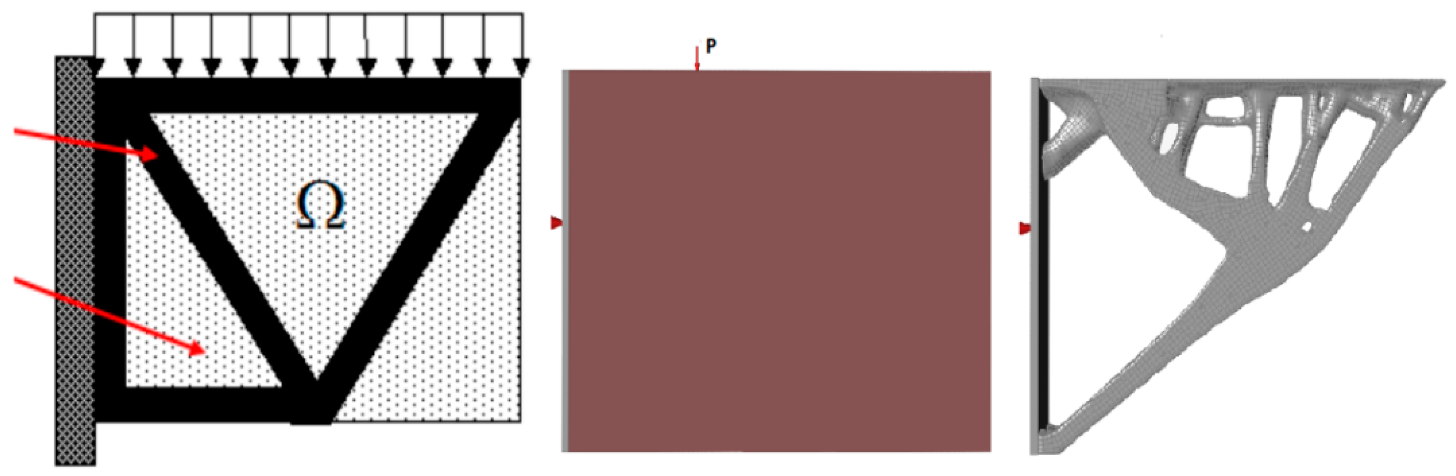 Sustainability 13 01256 g012