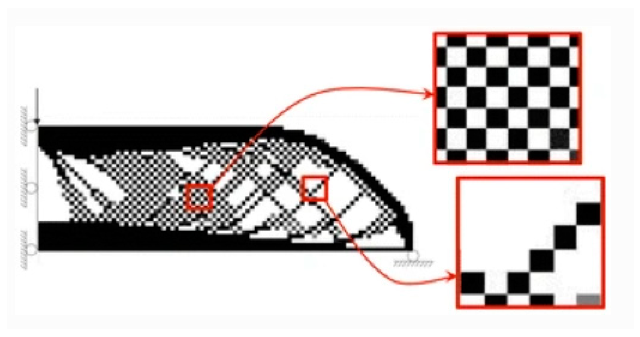 Sustainability 13 01256 g014