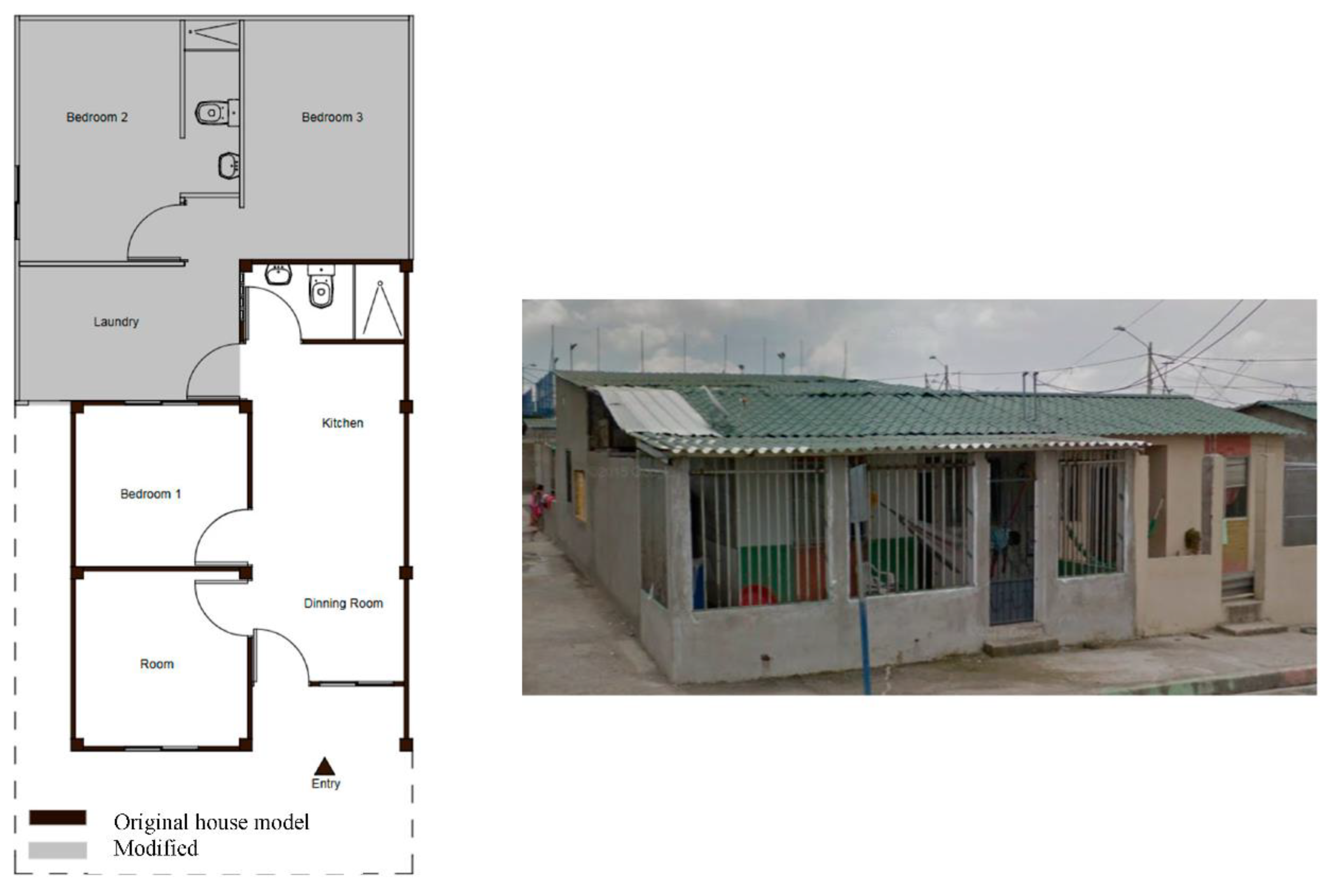 Sustainability 13 01257 g003