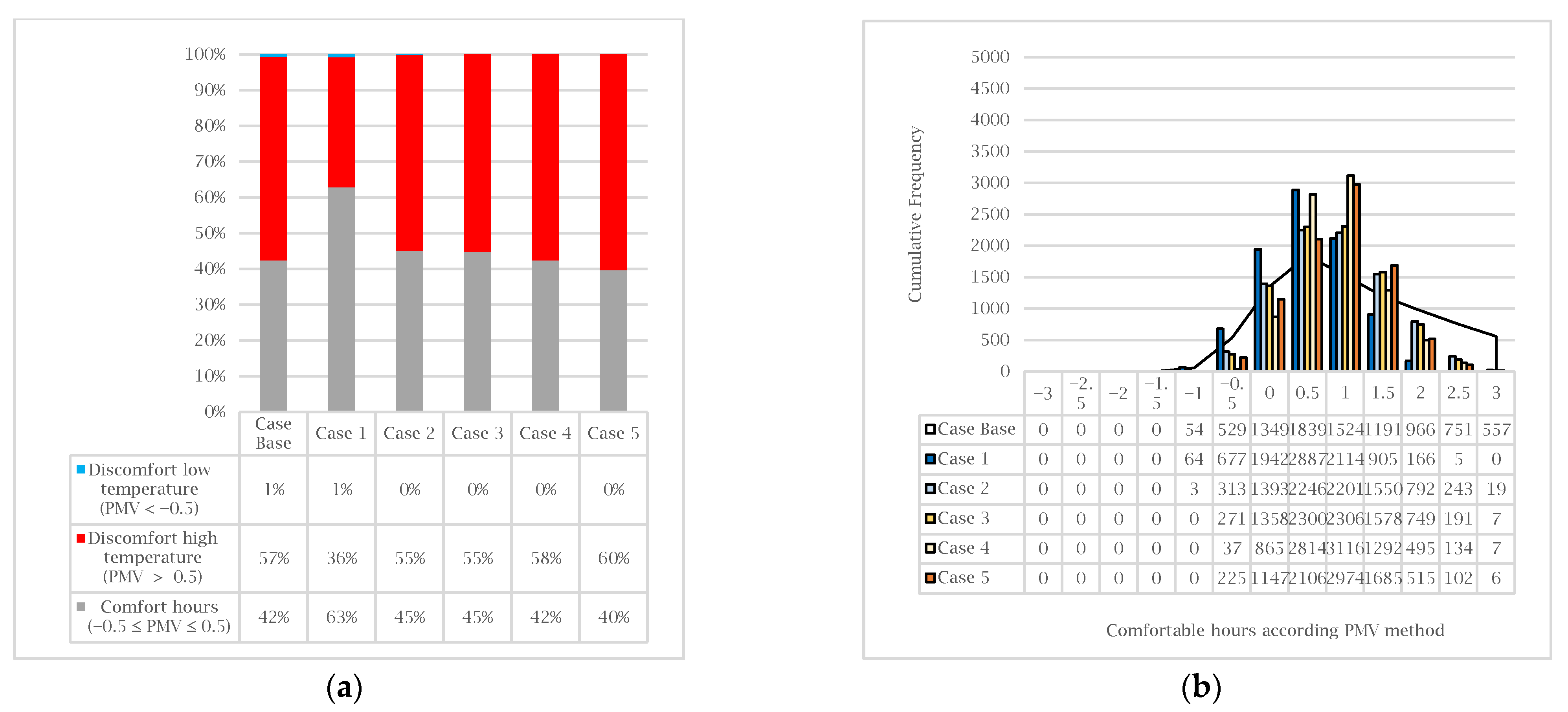 Sustainability 13 01257 g014