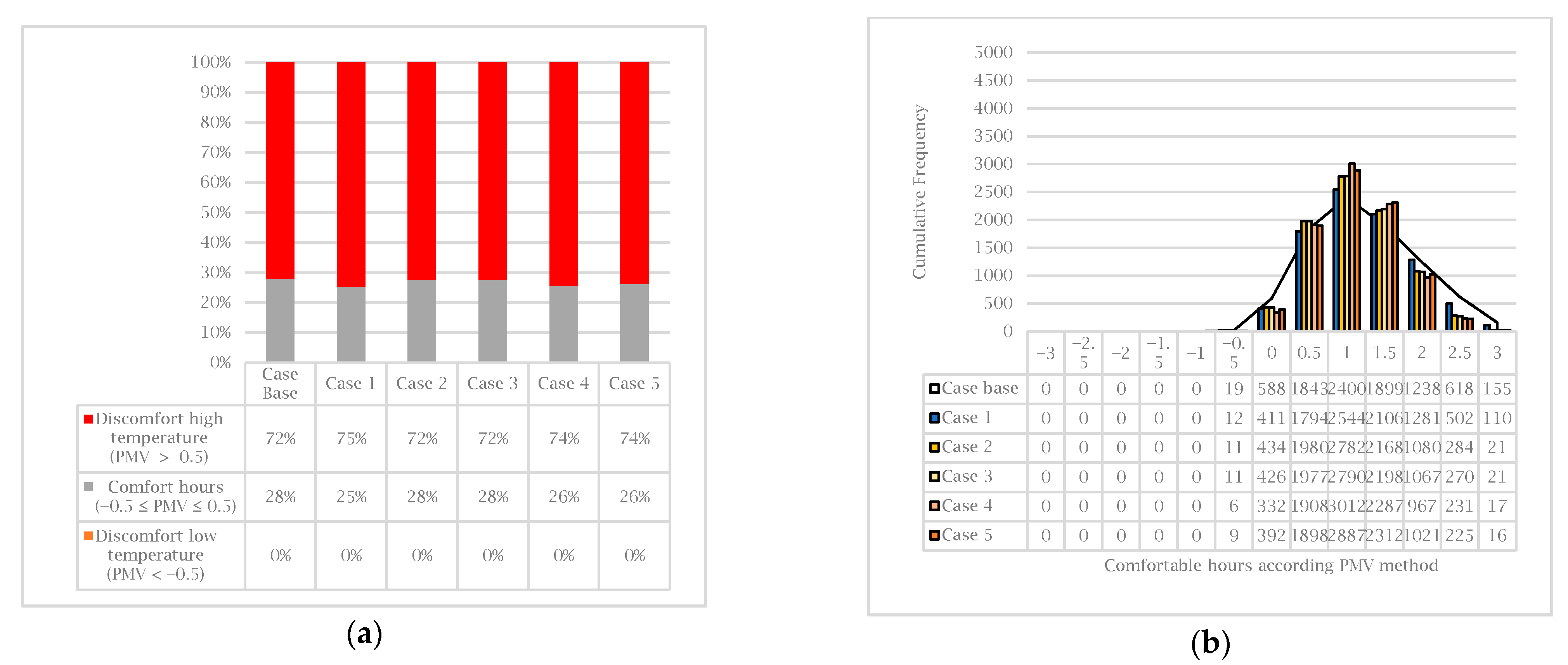 Sustainability 13 01257 g016