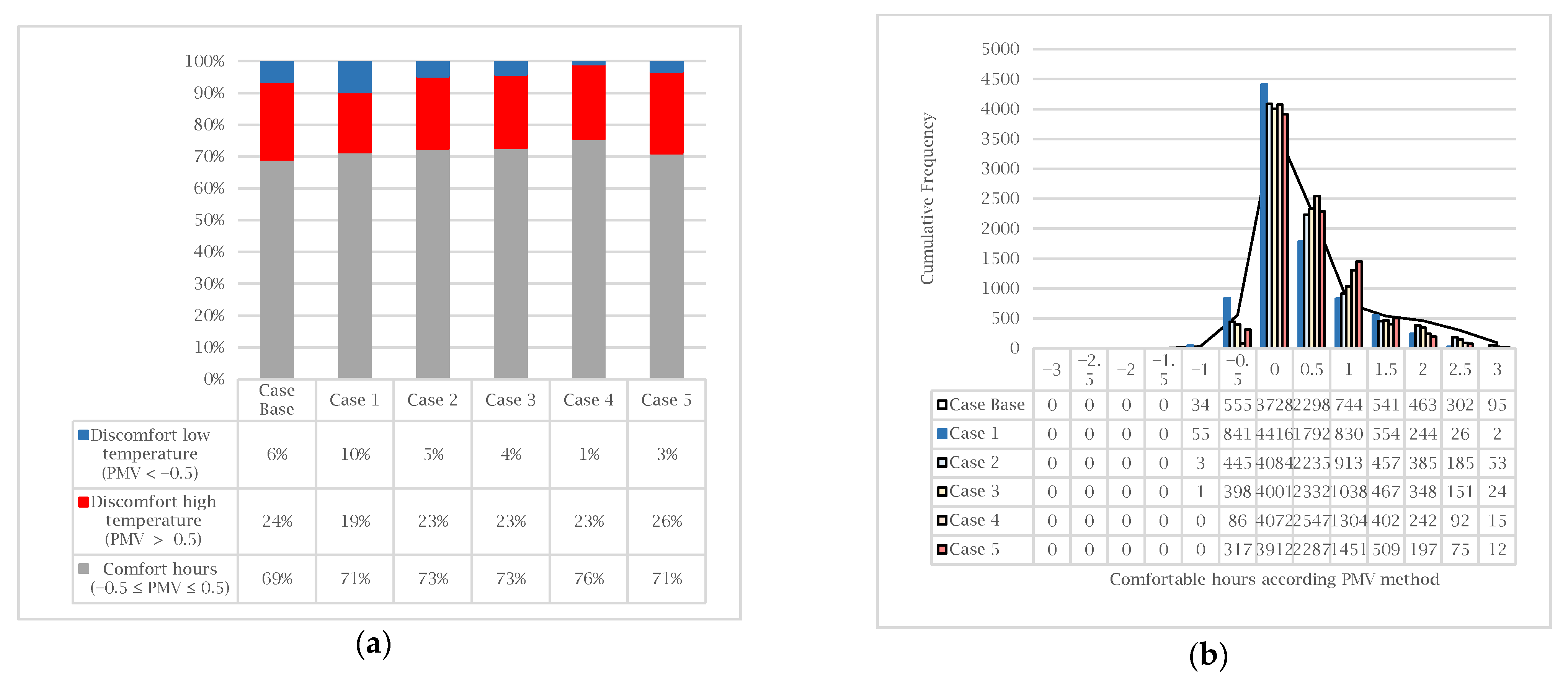 Sustainability 13 01257 g017