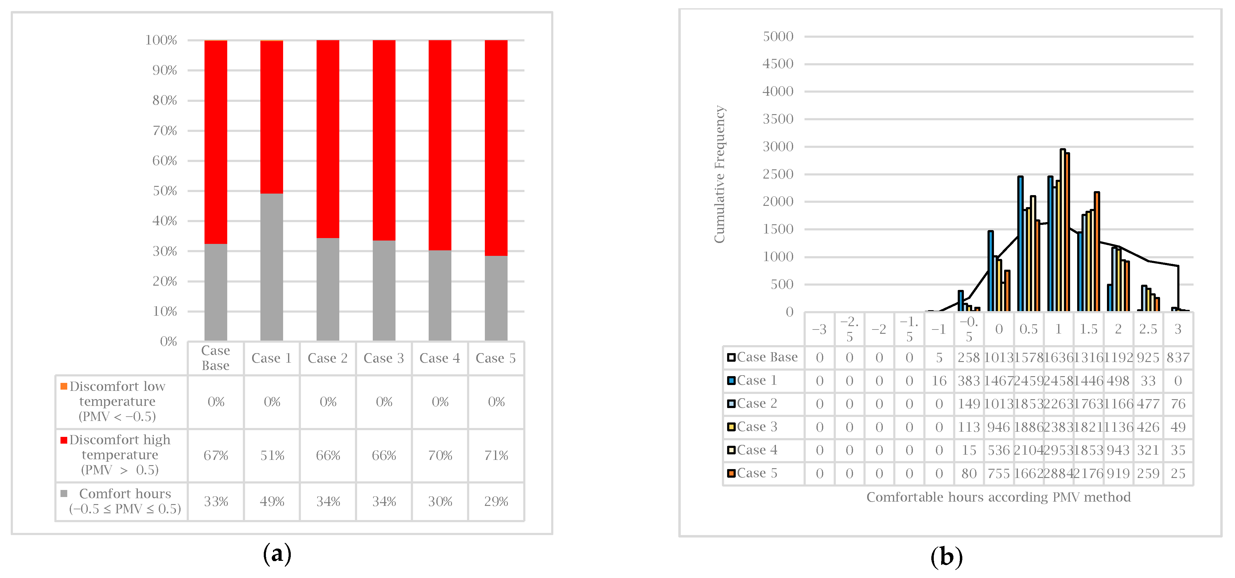 Sustainability 13 01257 g018