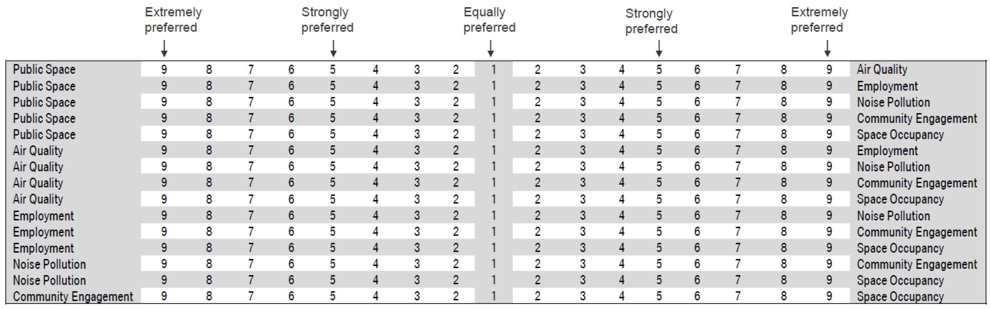 Sustainability 13 01258 g002