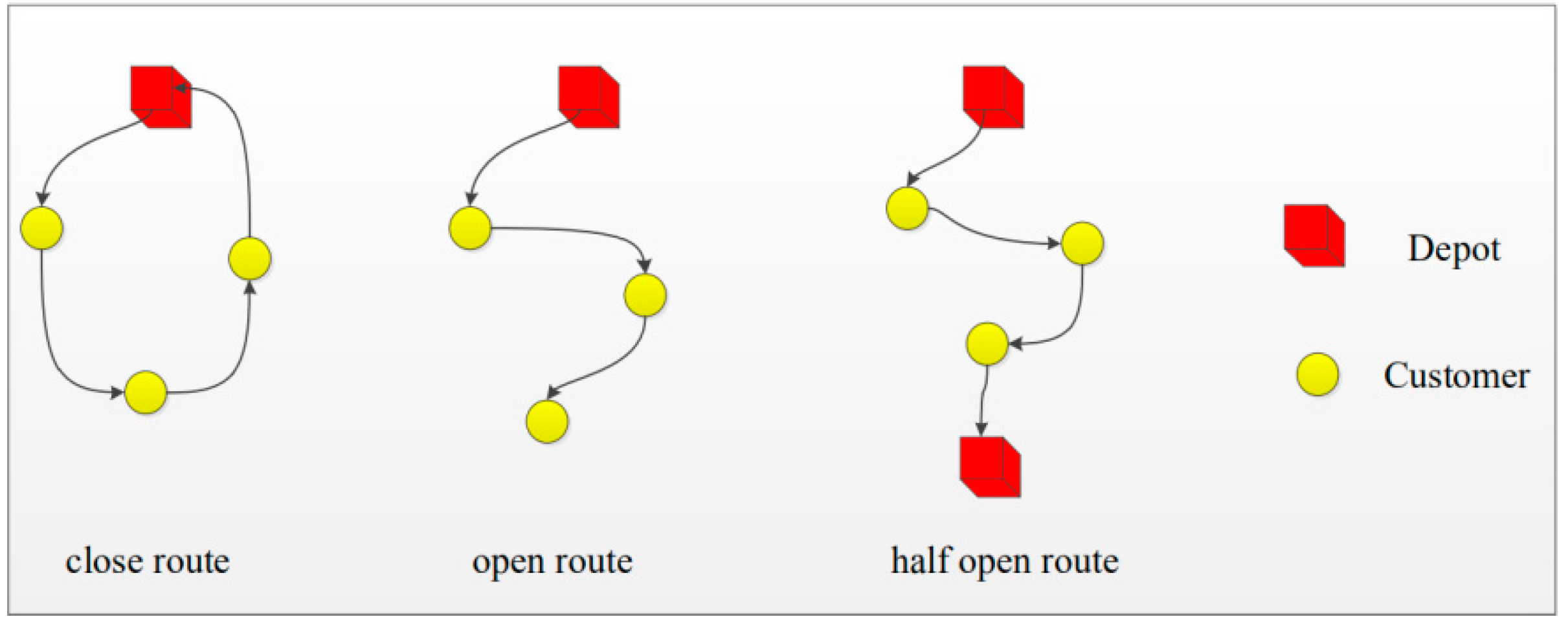 Sustainability 13 01262 g001 Sustainability 13 01262 g001