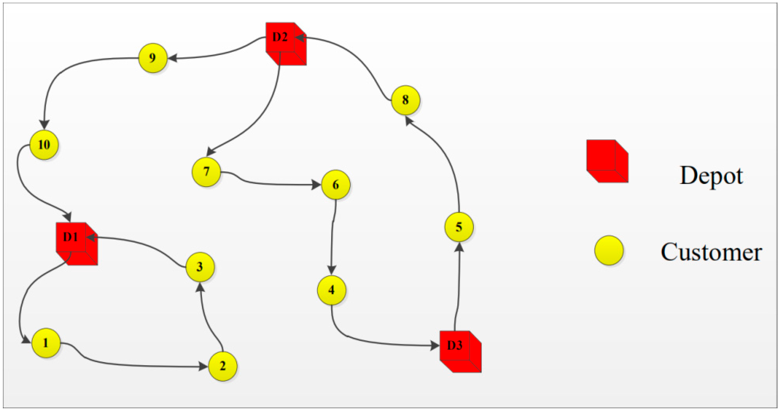 Sustainability 13 01262 g002 Sustainability 13 01262 g002