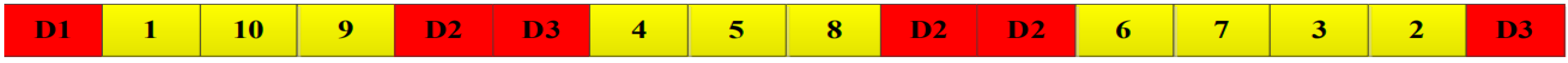 Sustainability 13 01262 g004 Sustainability 13 01262 g004