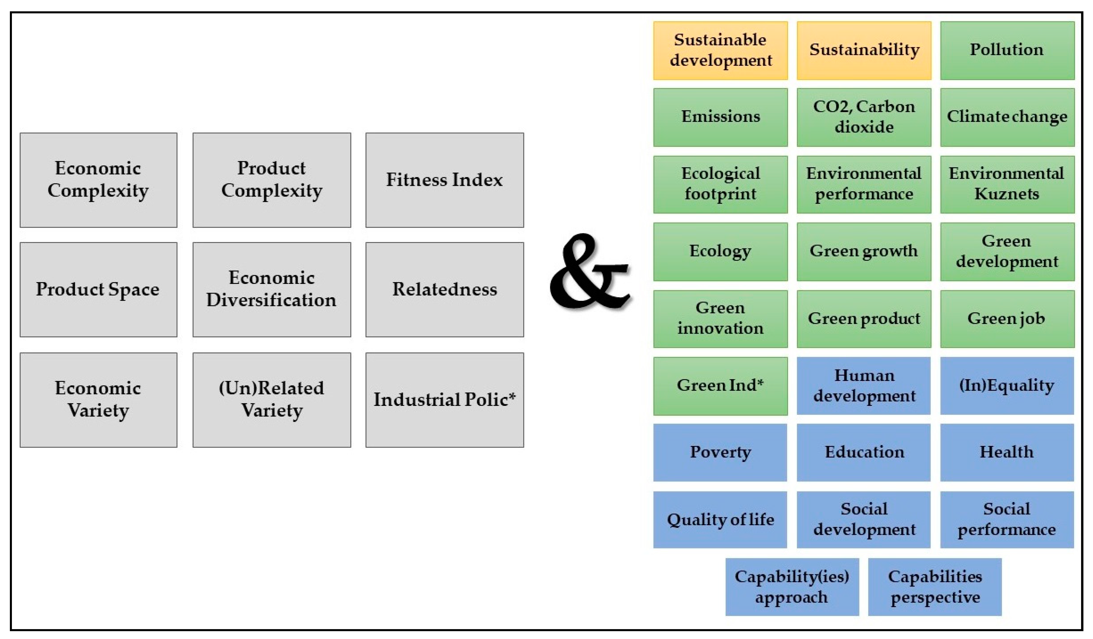 Sustainability 13 01265 g002 Sustainability 13 01265 g002