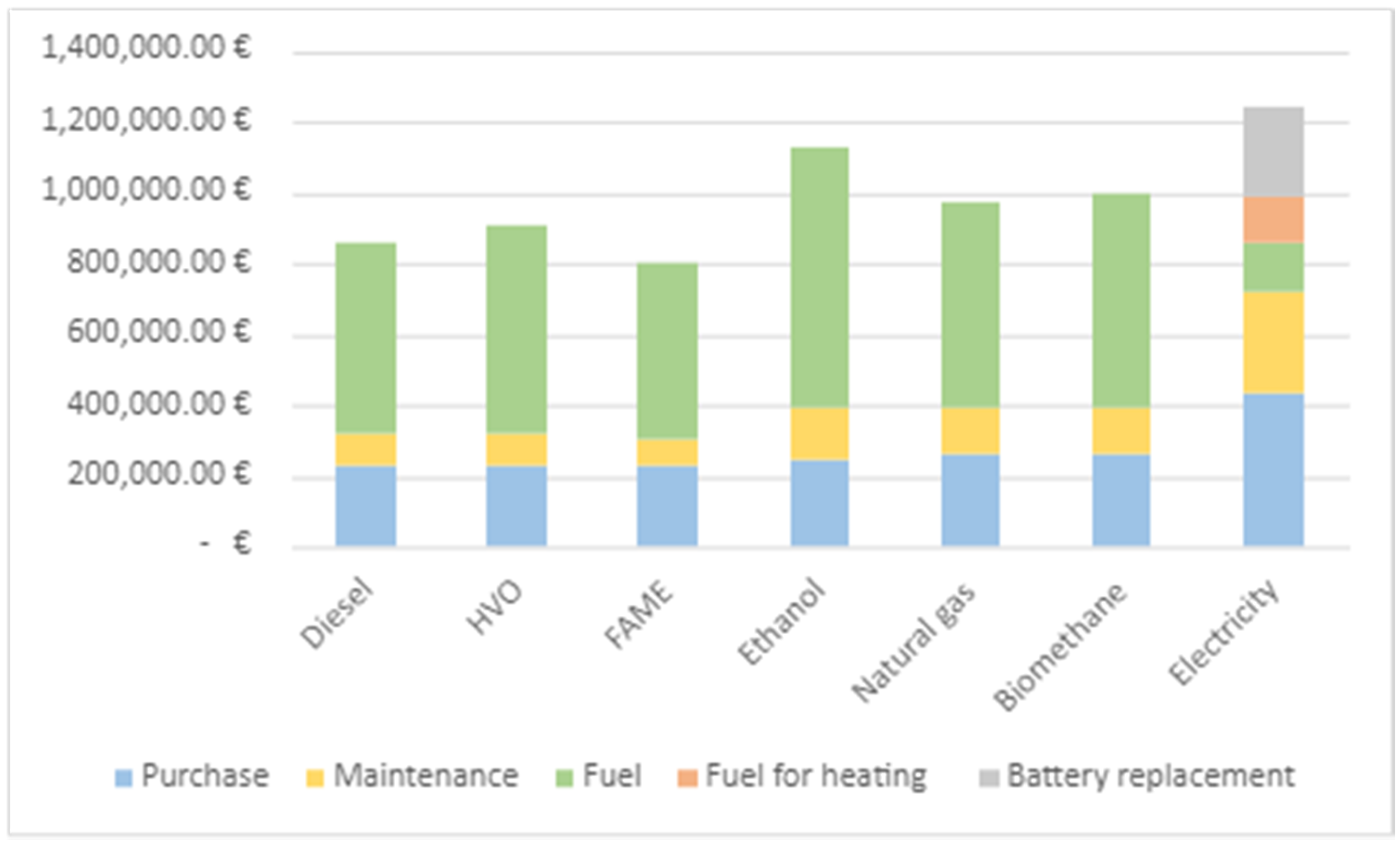 Sustainability 13 01273 g001