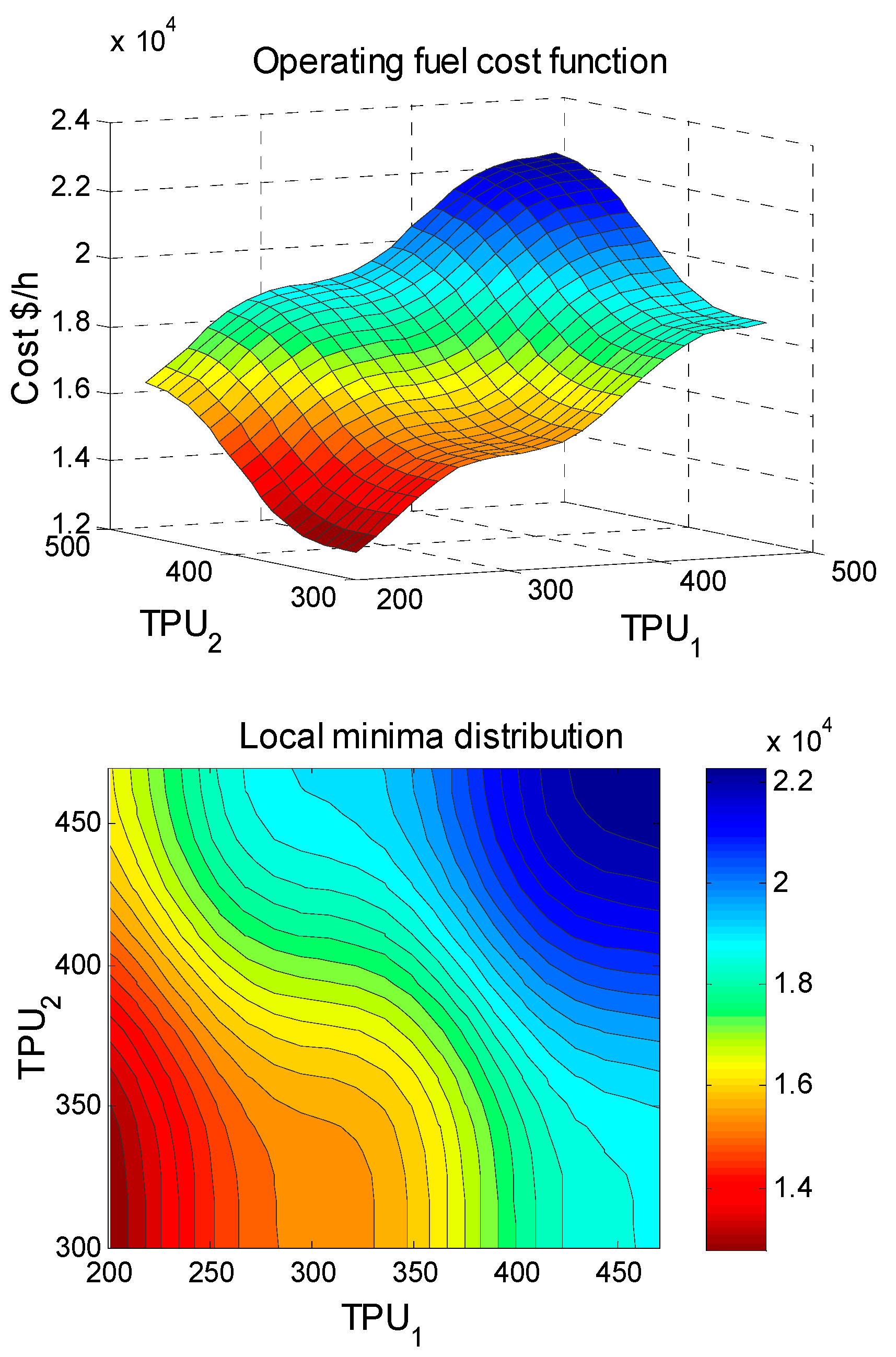 Sustainability 13 01274 g001