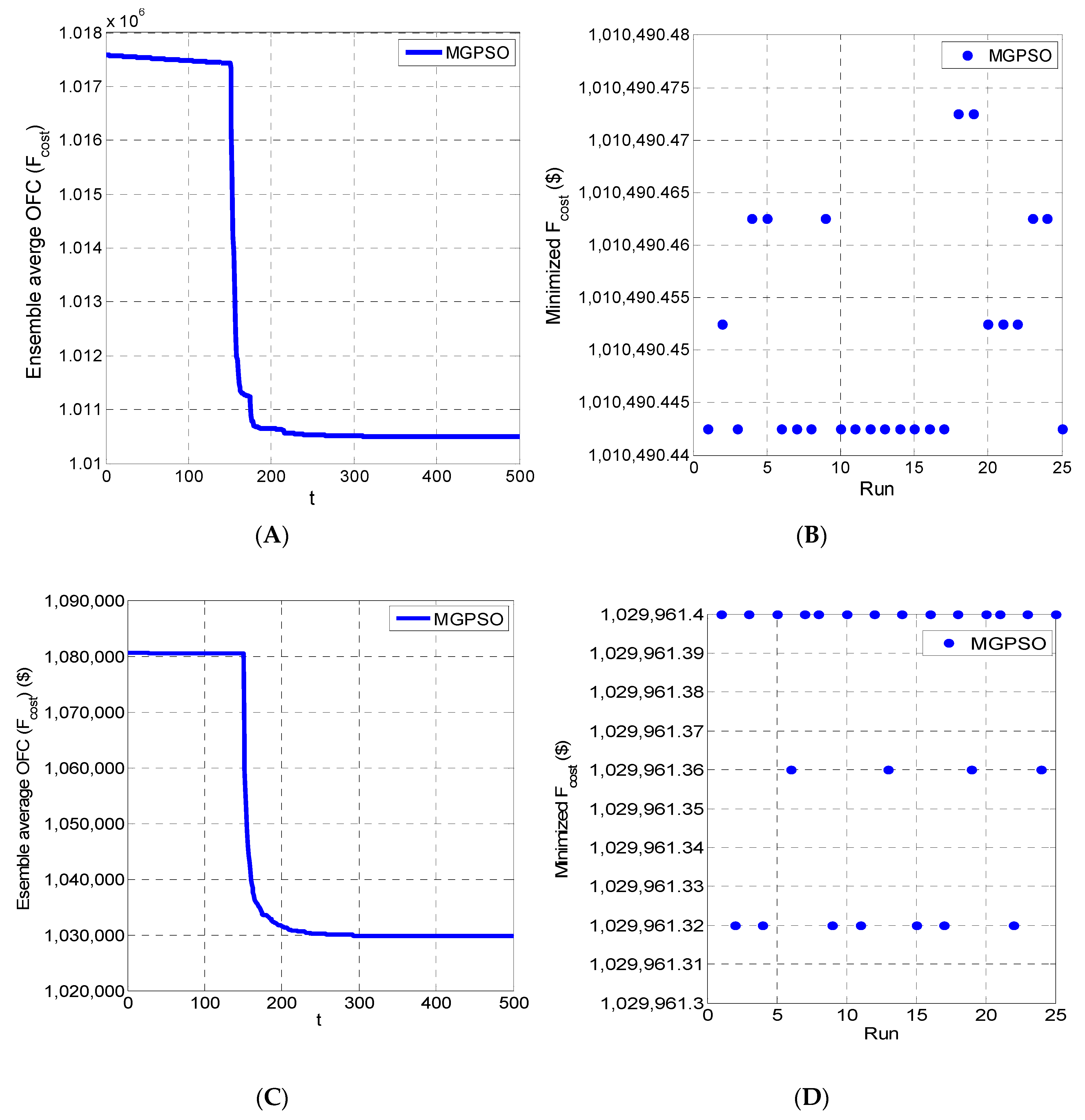 Sustainability 13 01274 g002