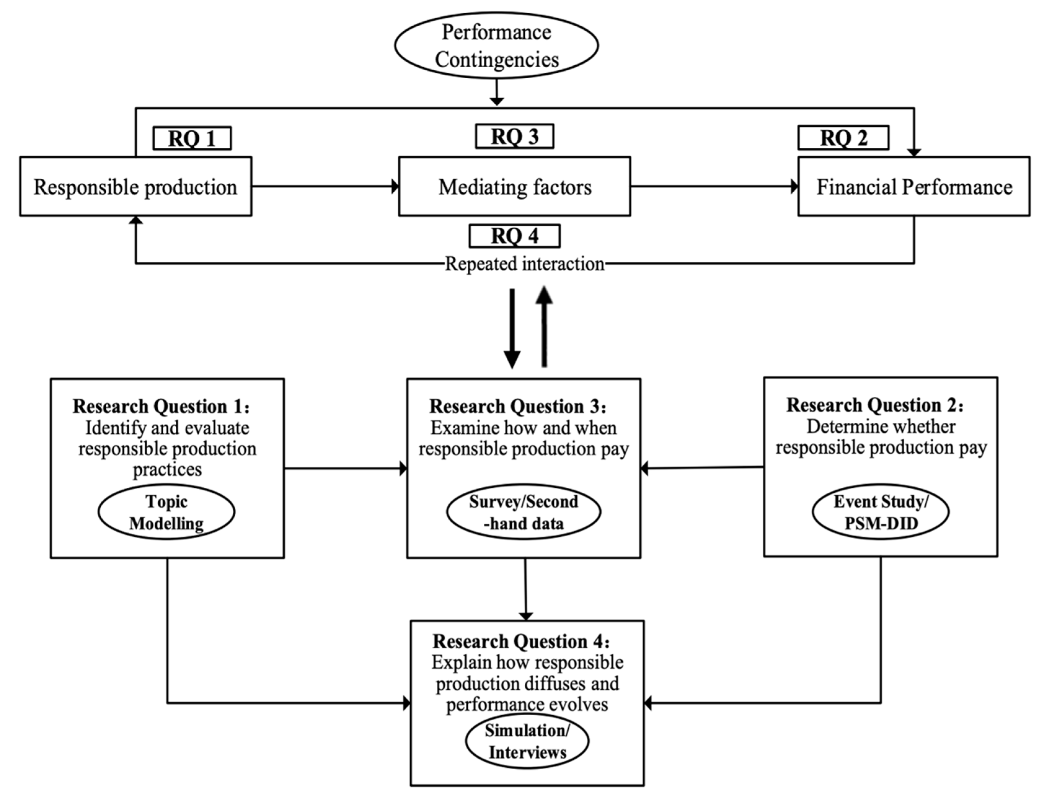 Sustainability 13 01275 g008