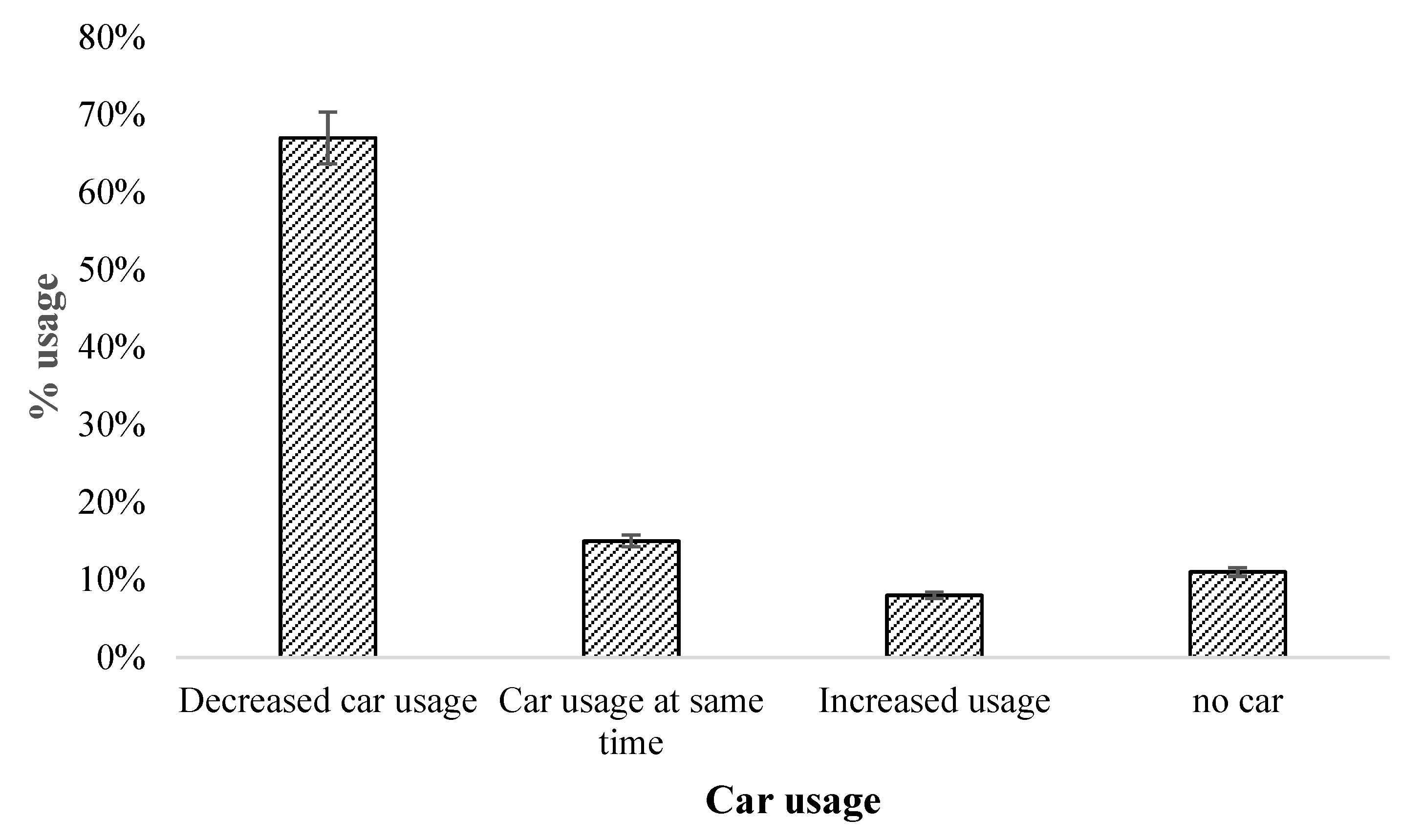 Sustainability 13 01276 g006