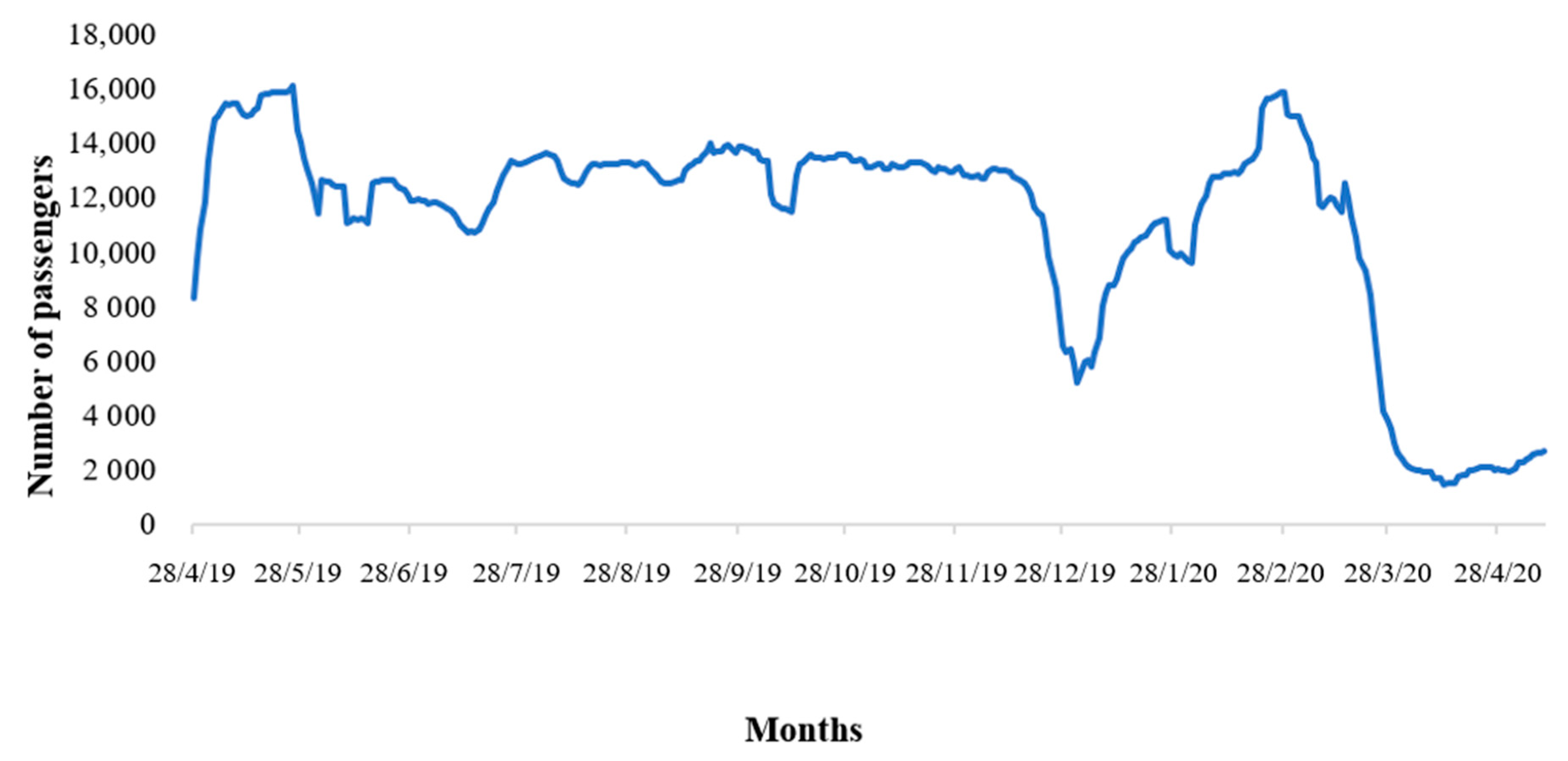 Sustainability 13 01276 g009