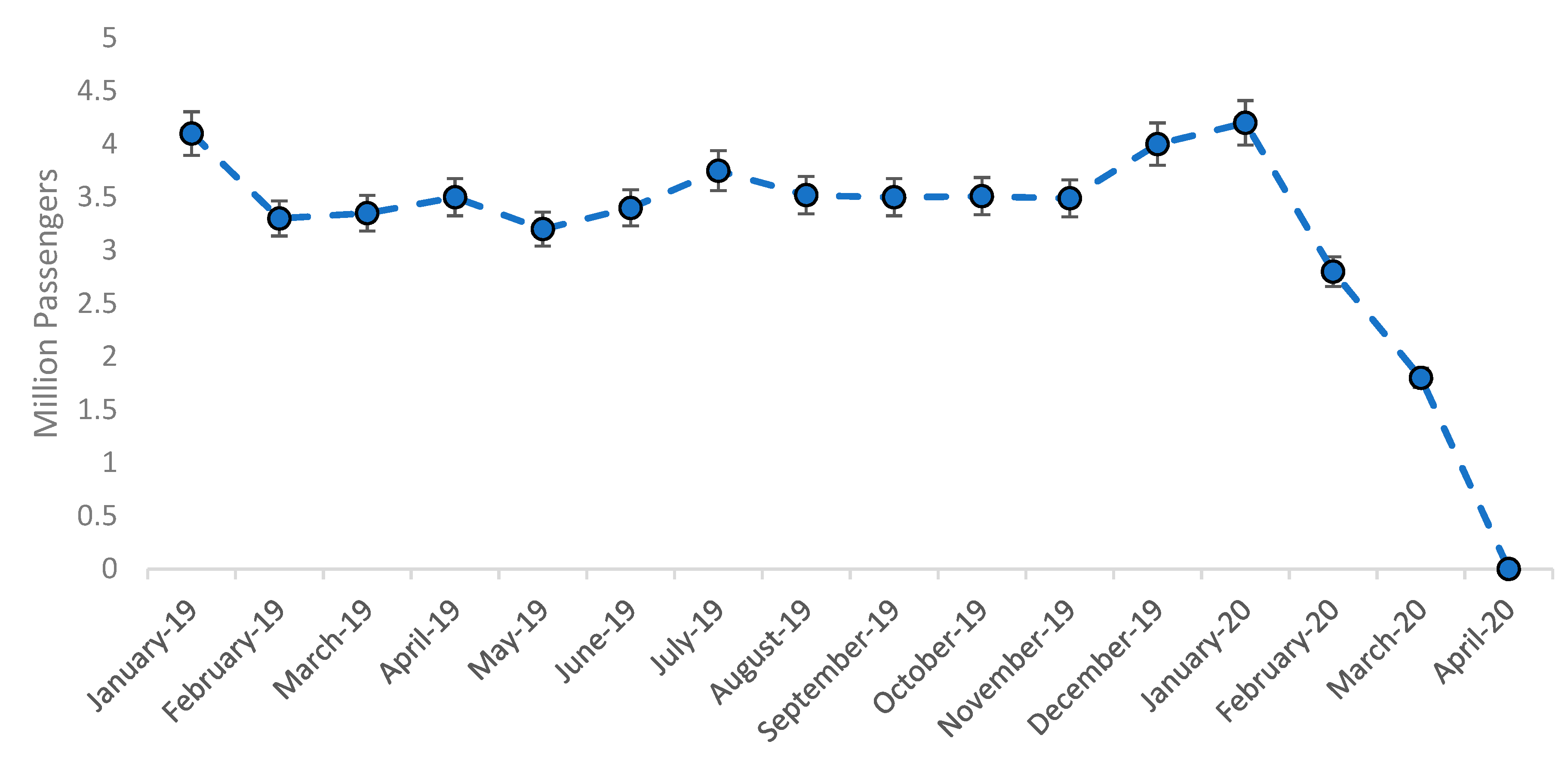 Sustainability 13 01276 g011