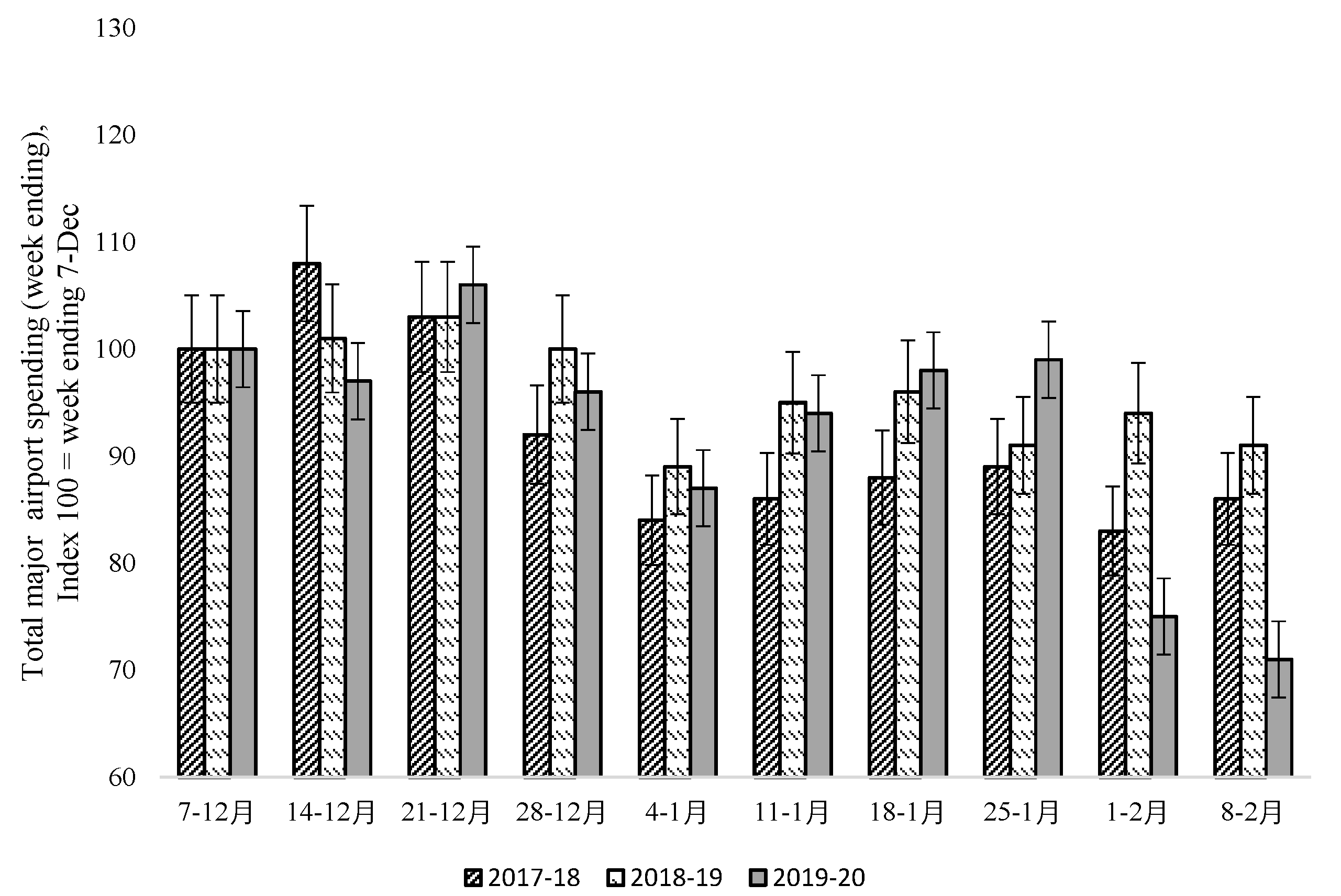 Sustainability 13 01276 g012
