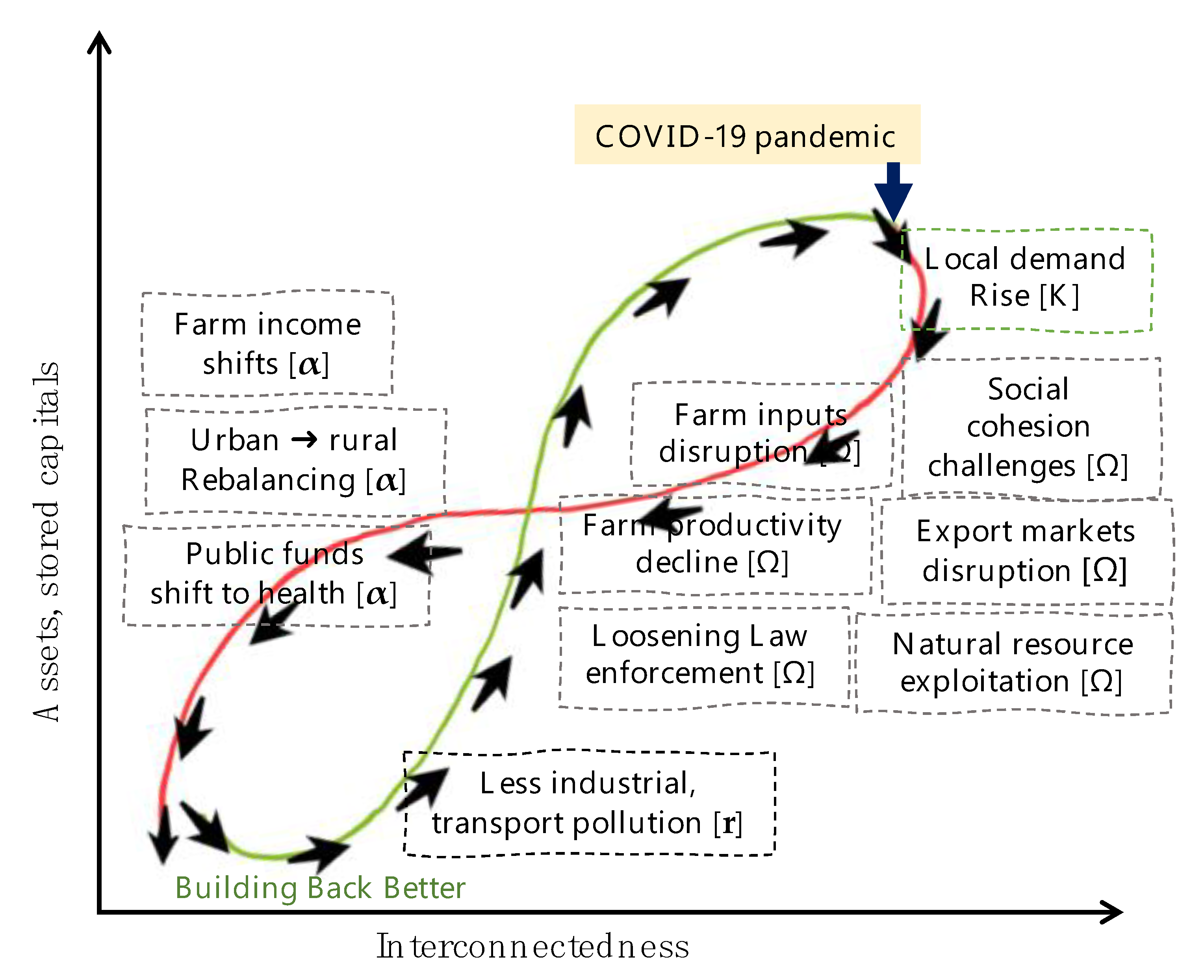 Sustainability 13 01278 g004