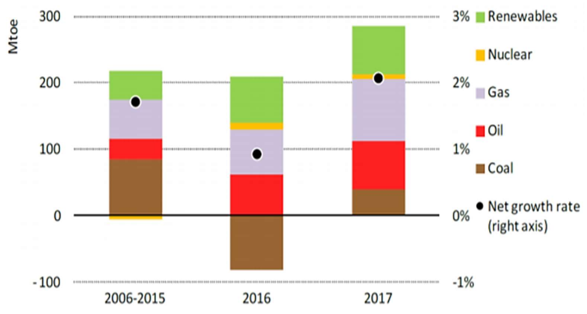 Sustainability 13 01285 g001 Sustainability 13 01285 g001