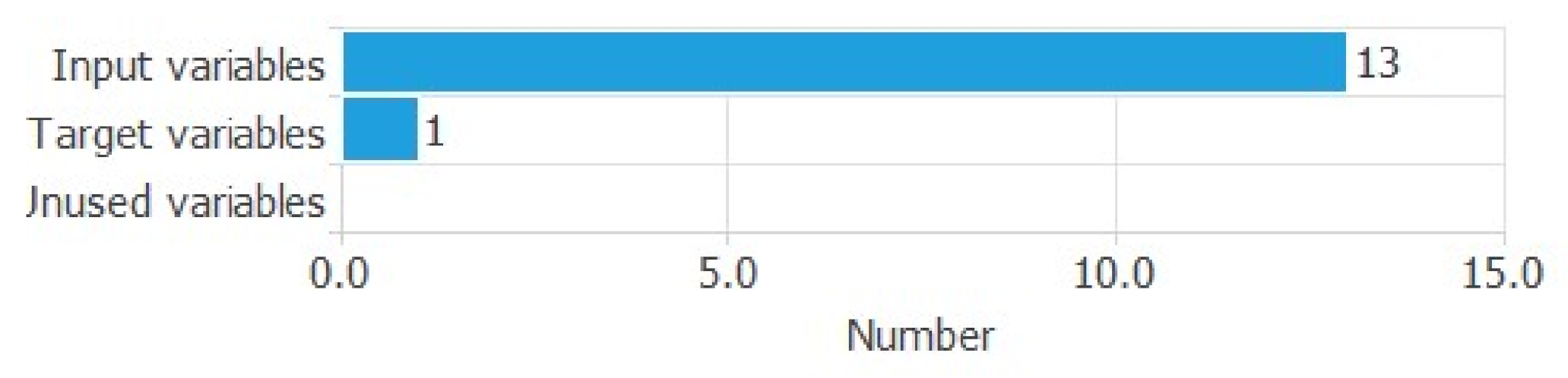 Sustainability 13 01285 g003 Sustainability 13 01285 g003
