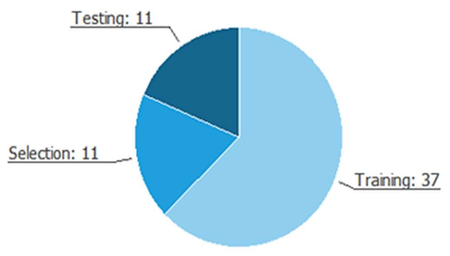 Sustainability 13 01285 g004 Sustainability 13 01285 g004