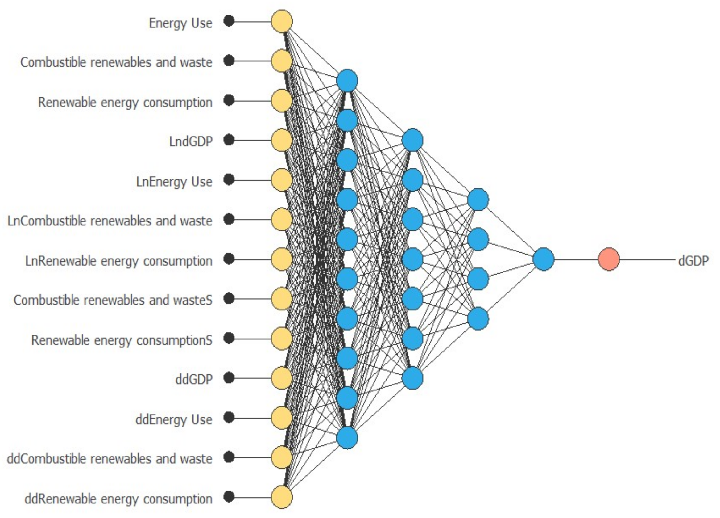 Sustainability 13 01285 g005 Sustainability 13 01285 g005
